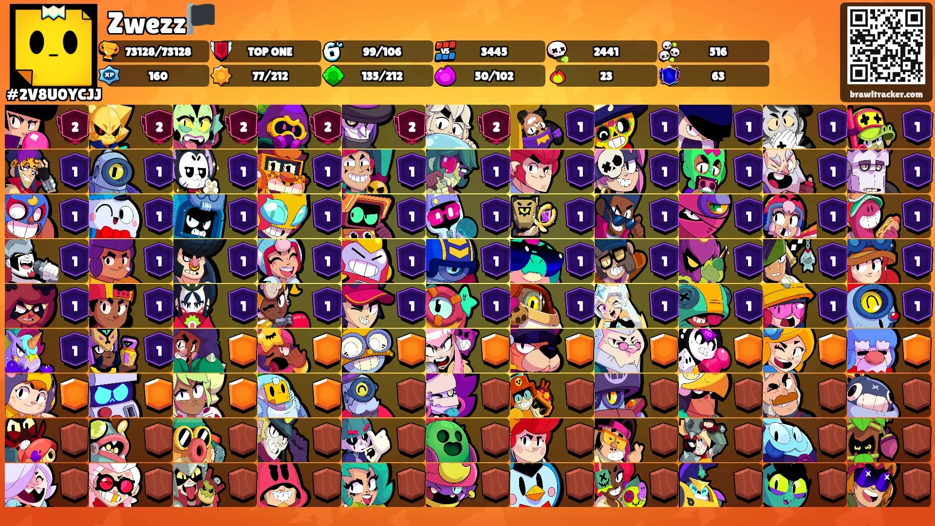 Zwezz🏴's Ranks