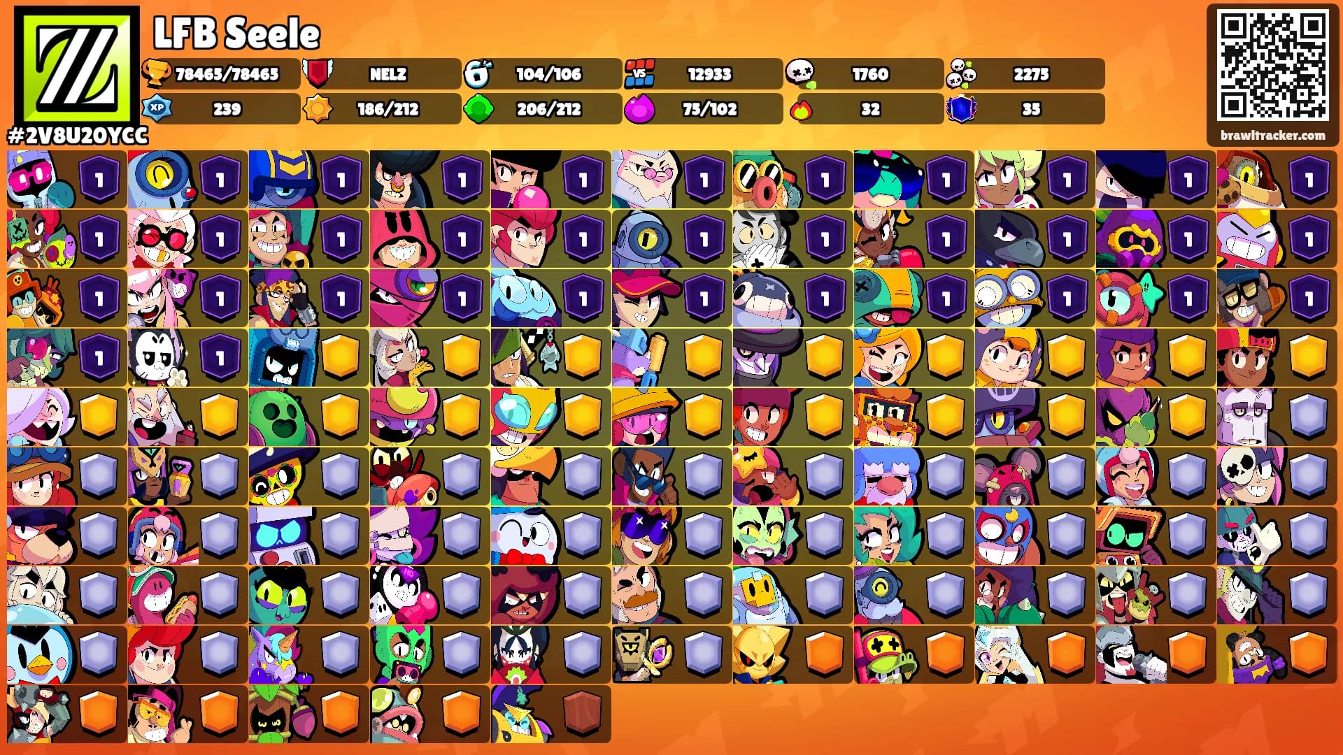 LFB Seele's Ranks