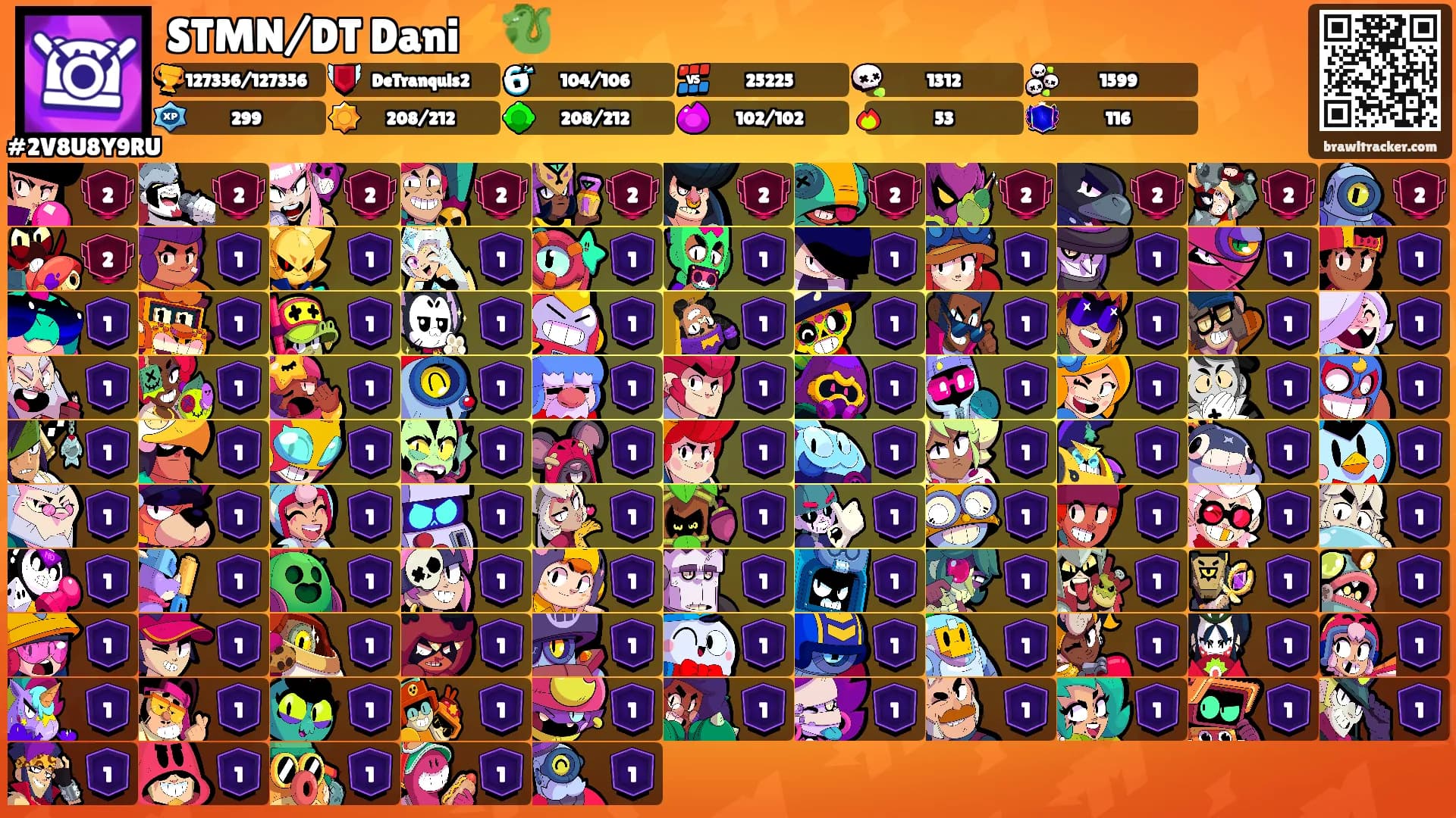 STMN/DT Dani⚡🐉's Ranks