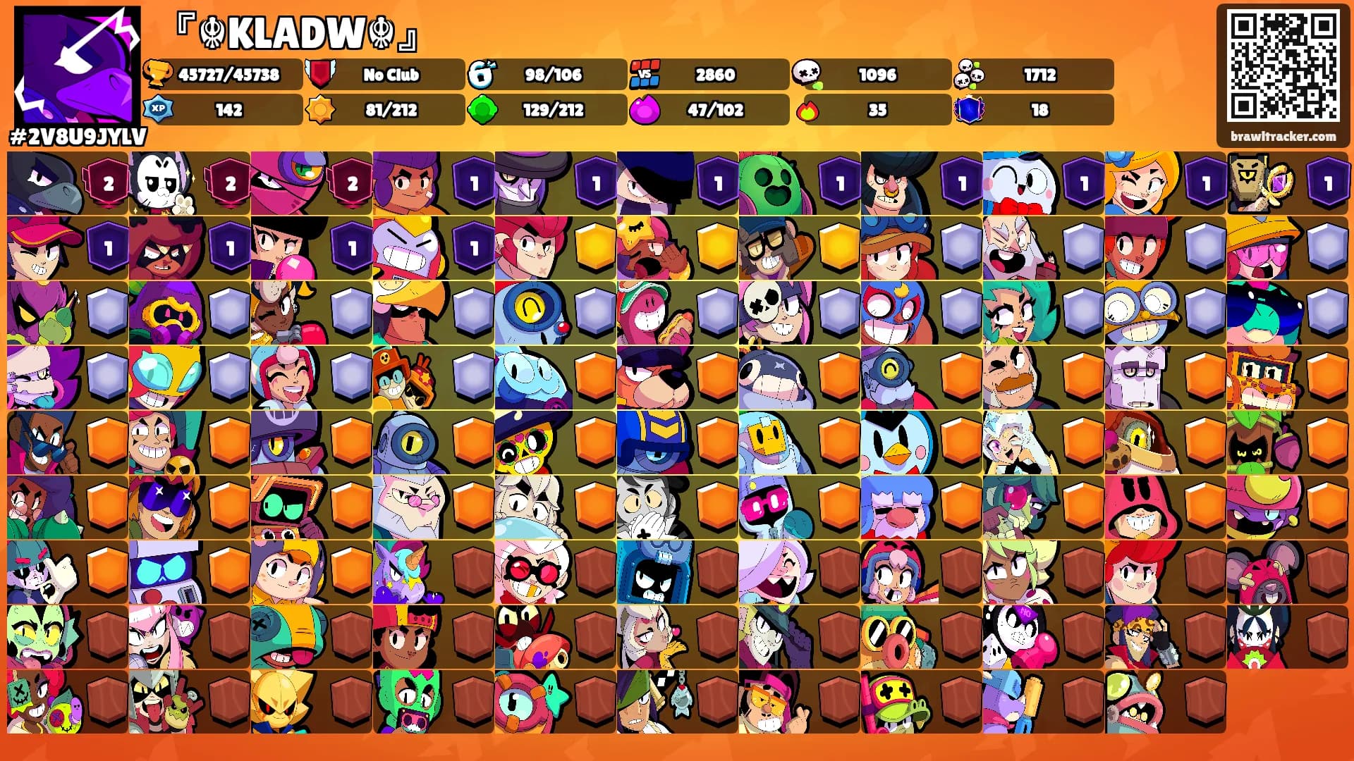 『☬KLADW☬』's Ranks