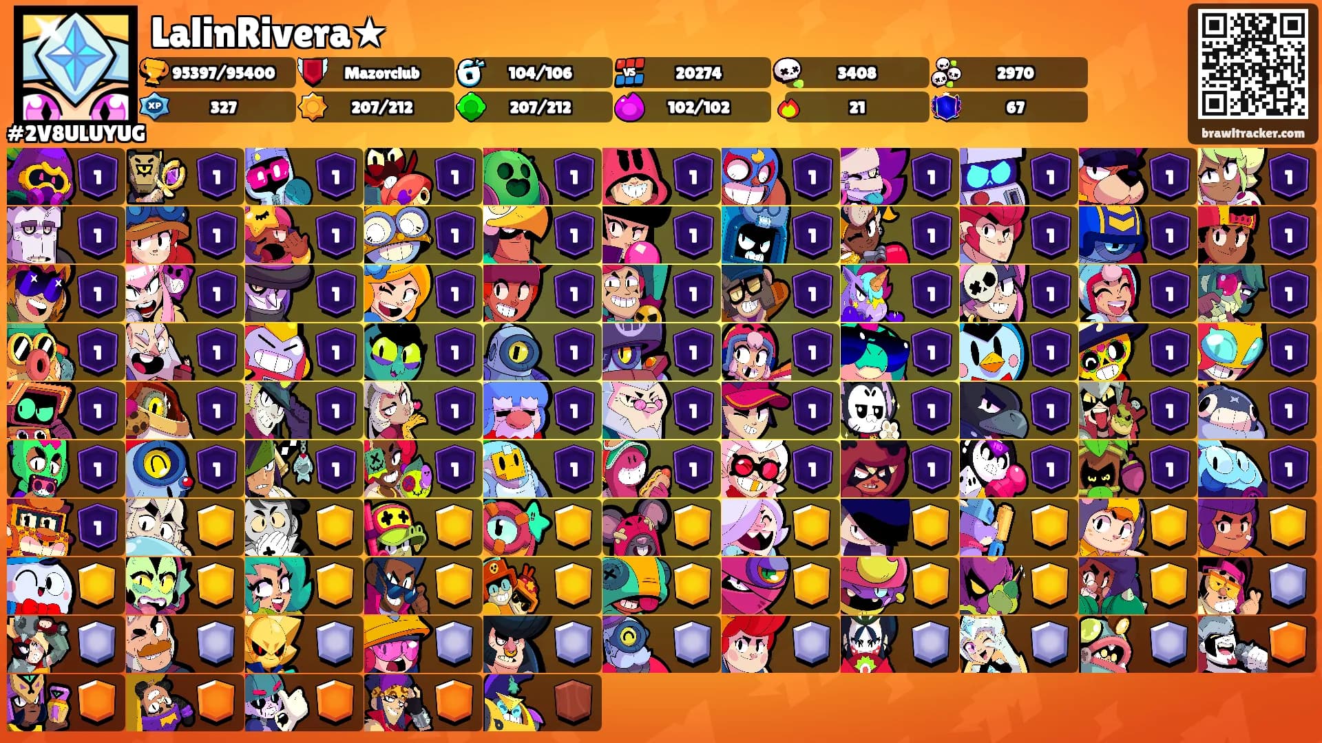 LalinRivera★'s Ranks