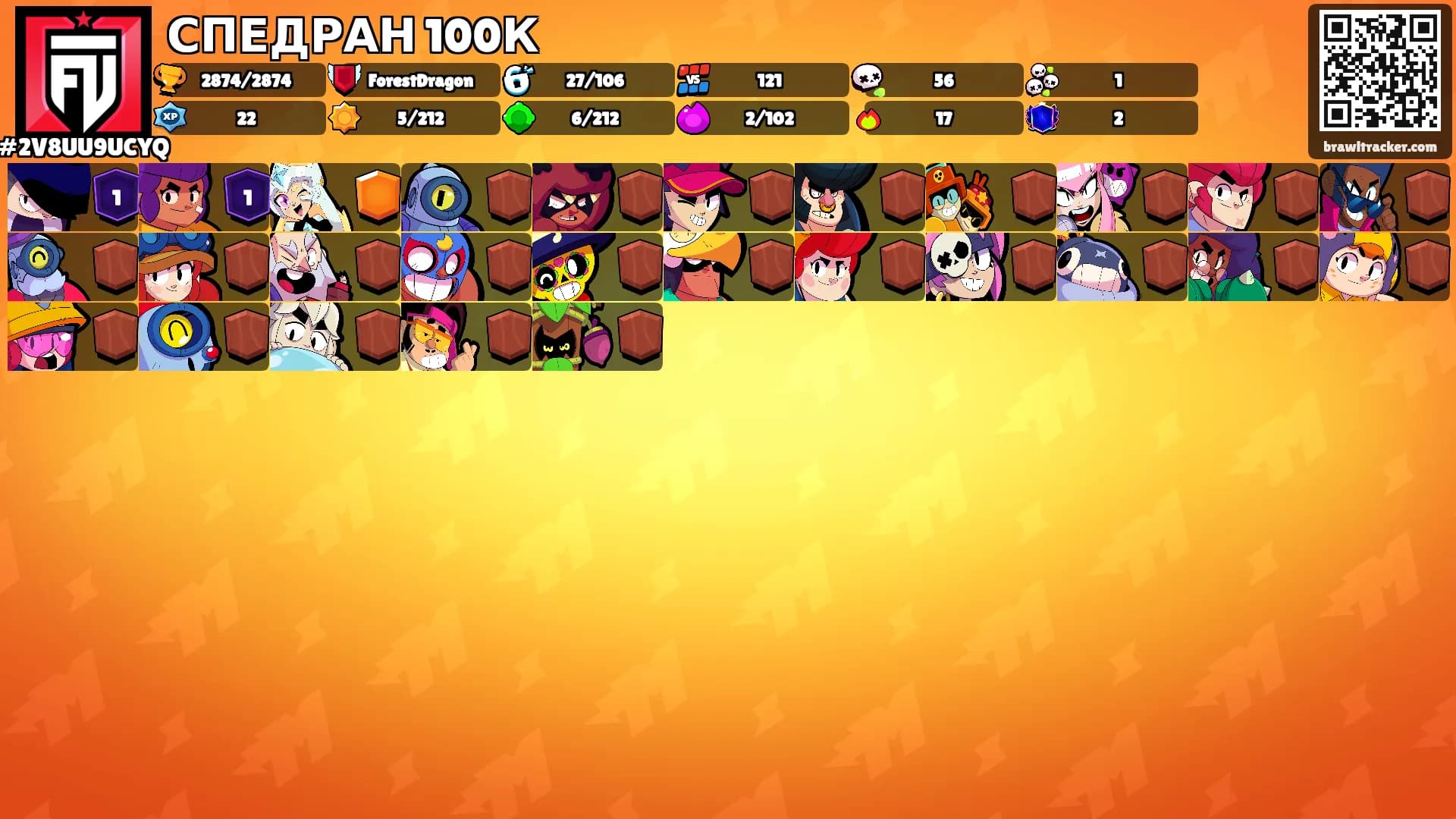 СПЕДРАН 100К's Ranks