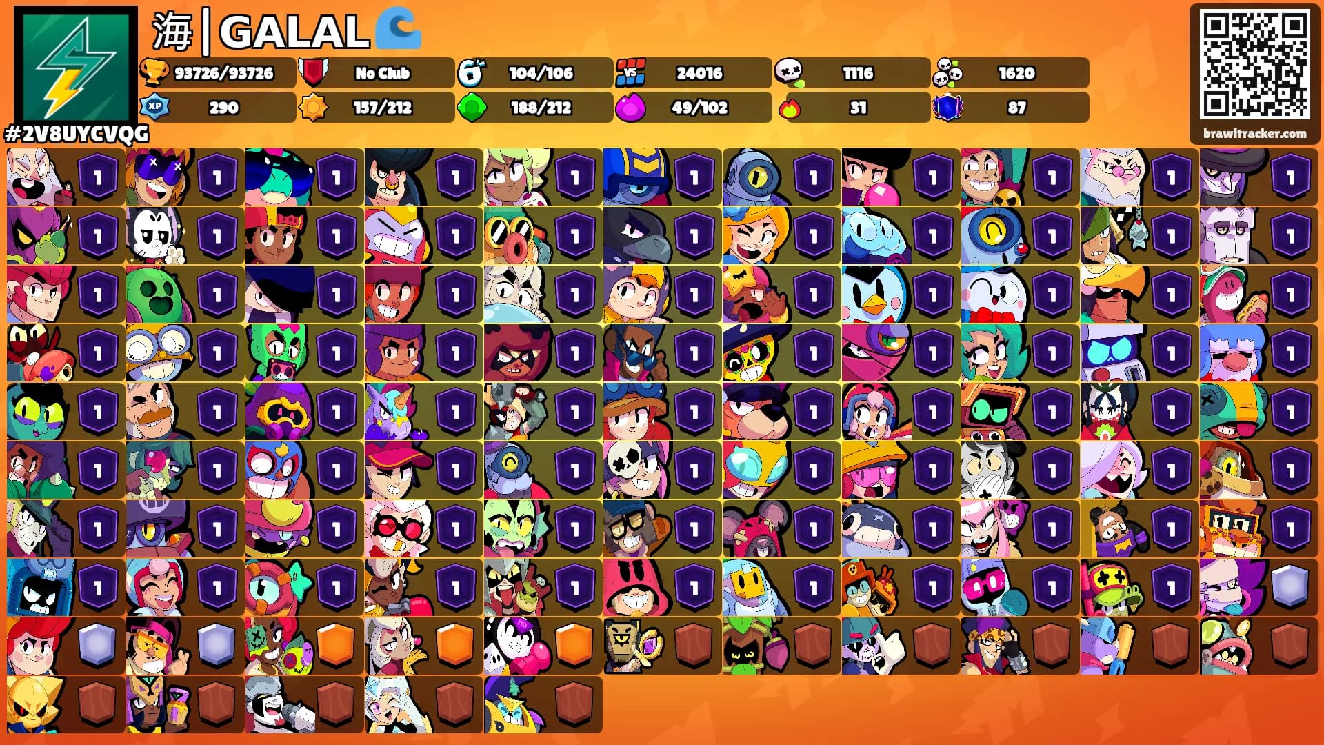 海|𝗚𝗔𝗟𝗔𝗟 🌊's Ranks