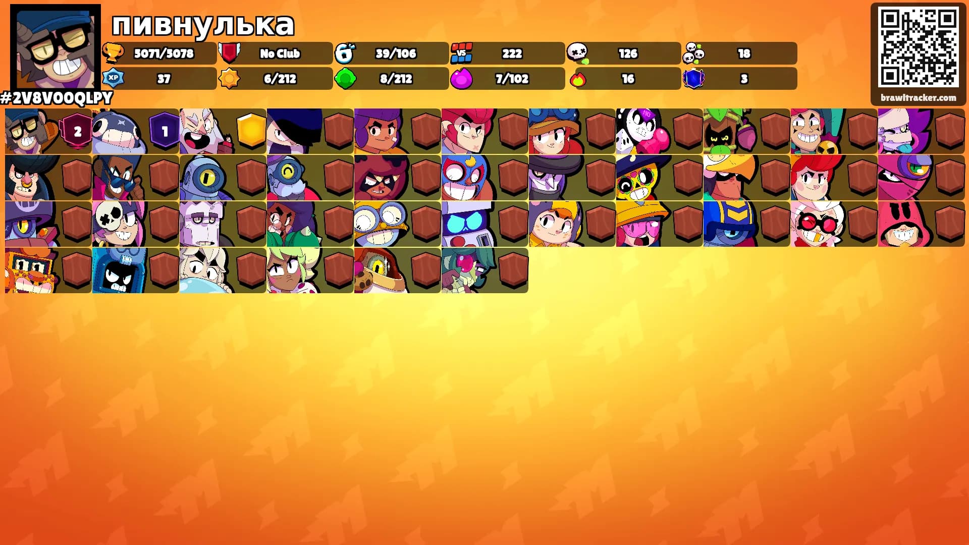 пивнулька's Ranks