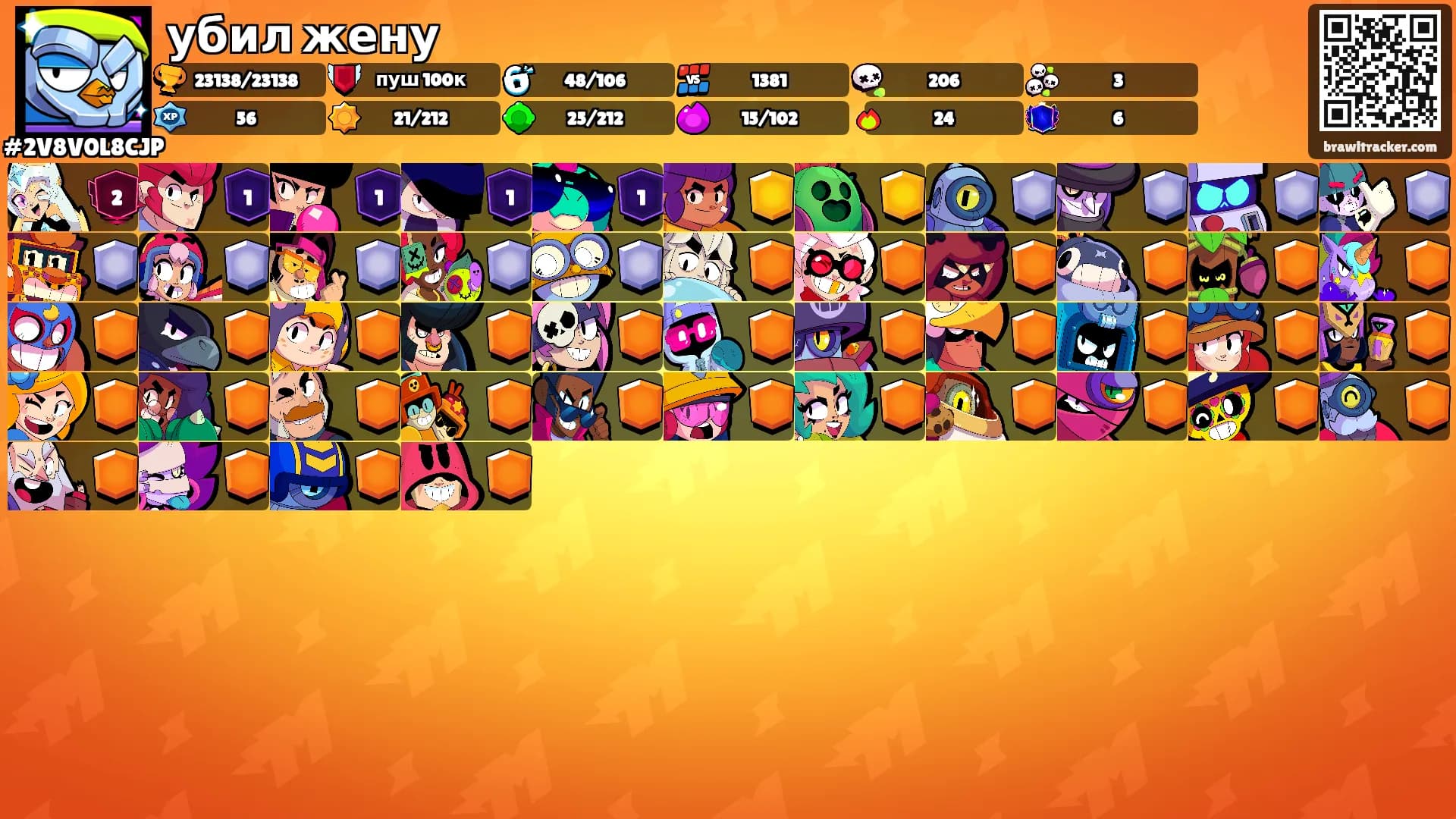 убил жену's Ranks