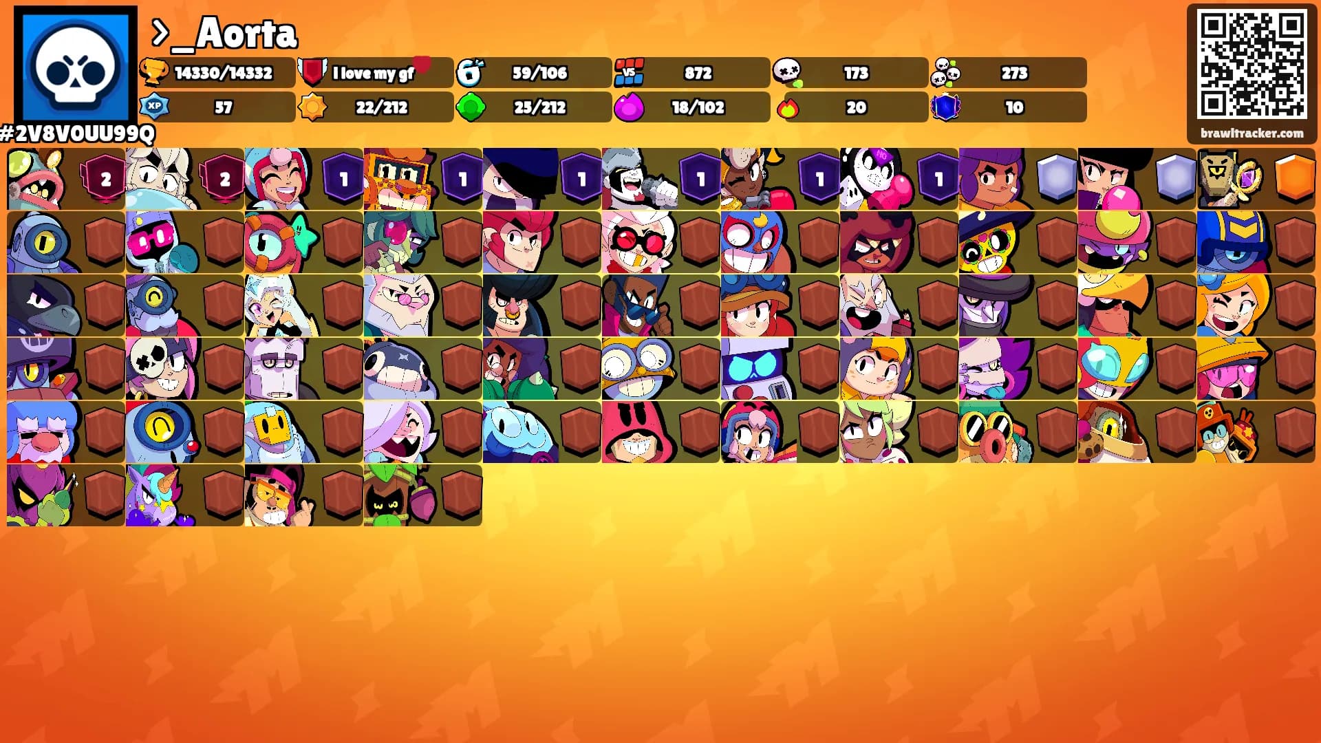 >_Aorta's Ranks