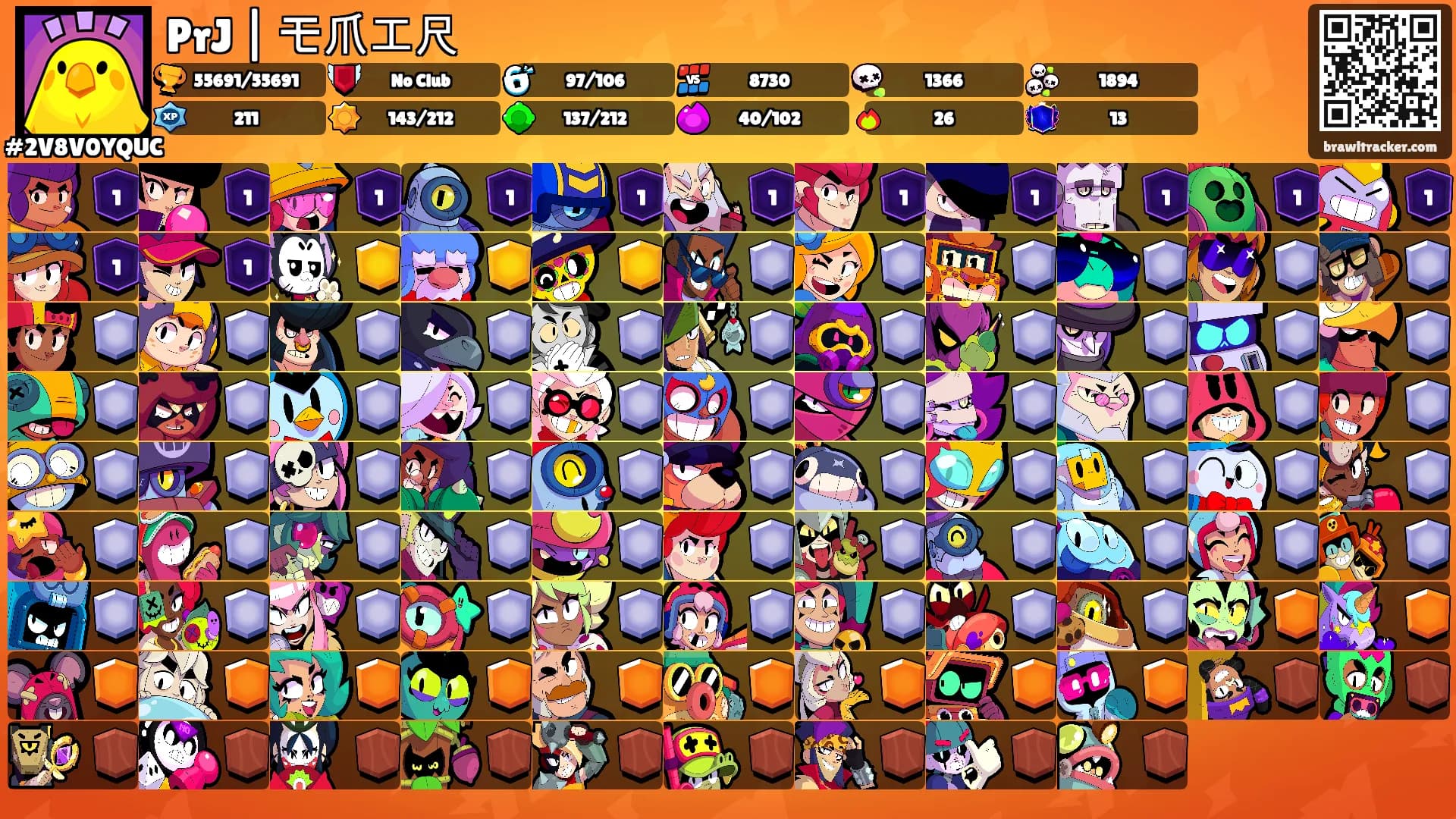 PrJ | モ爪工尺's Ranks