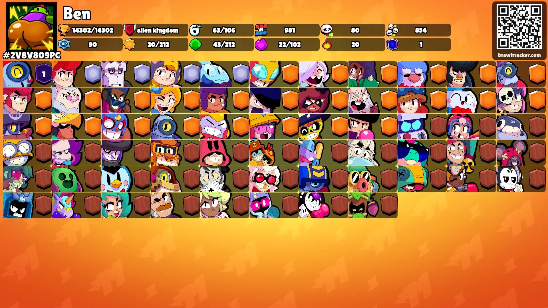 Ben's Ranks