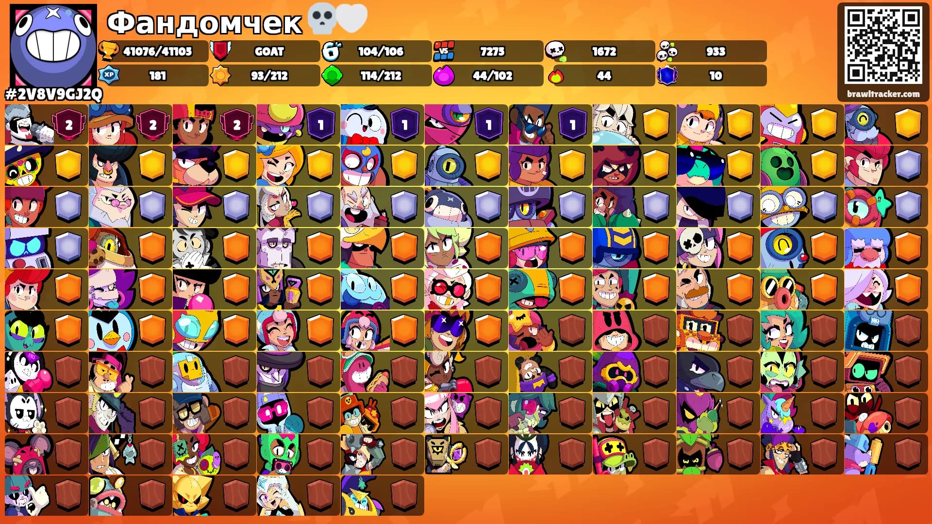 Фандомчек 💀🤍's Ranks