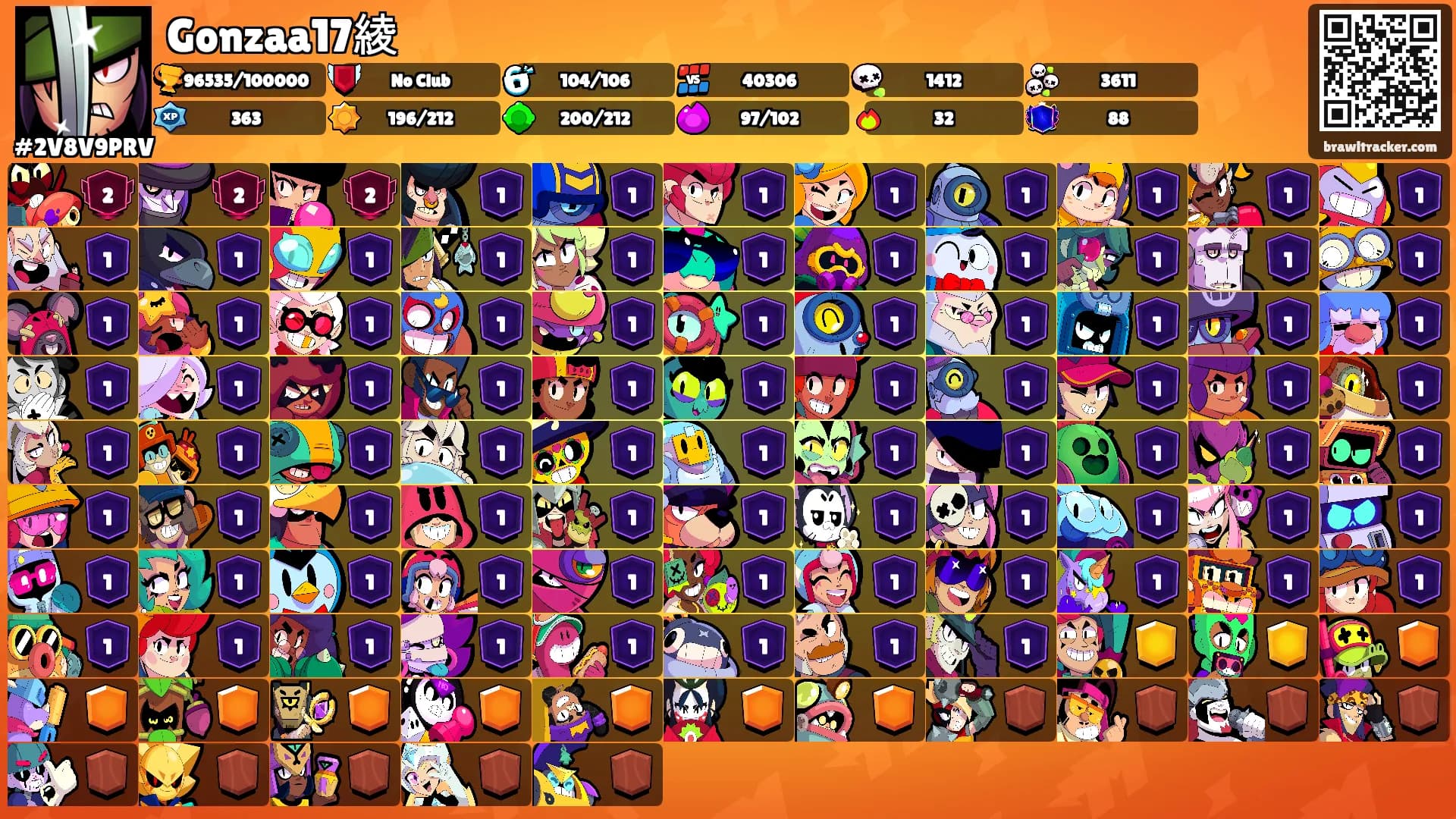 Gonzaa17綾's Ranks