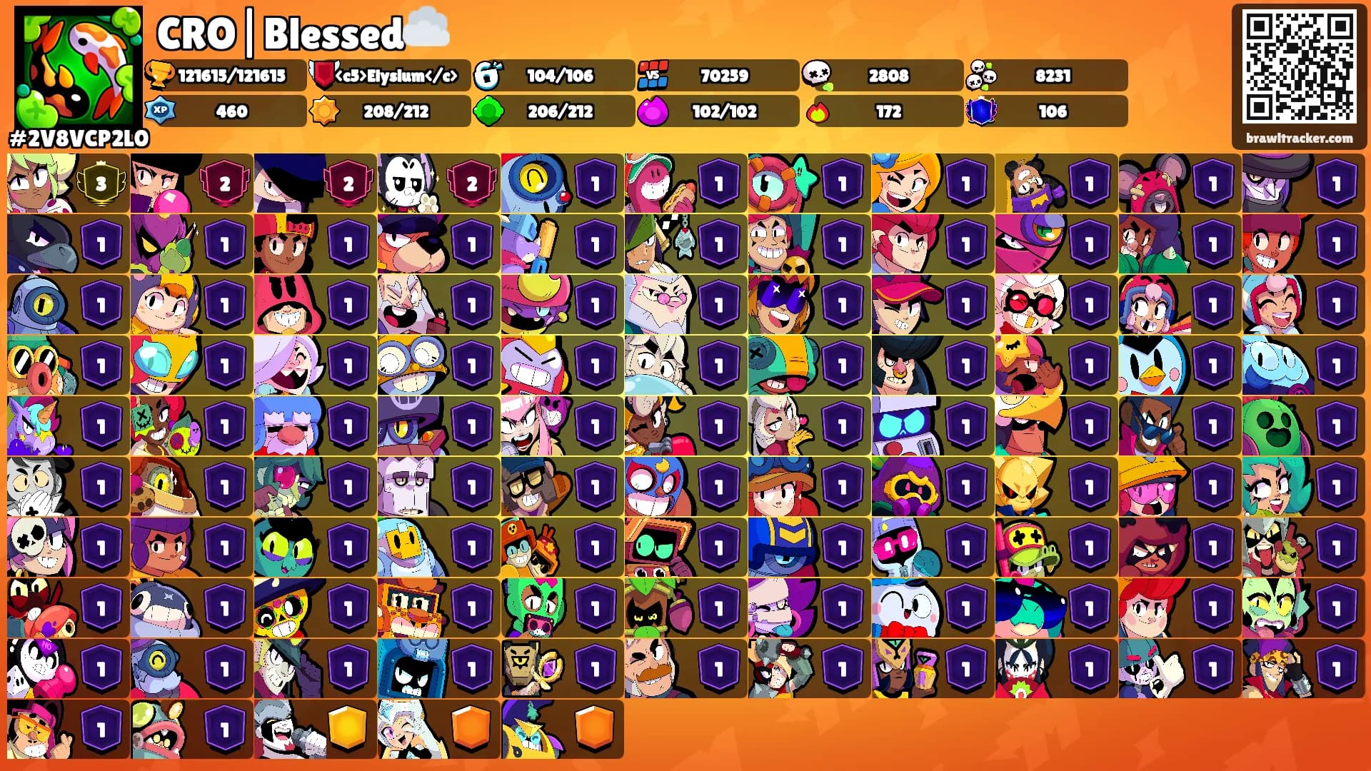 CRO|Blessed☁️'s Ranks
