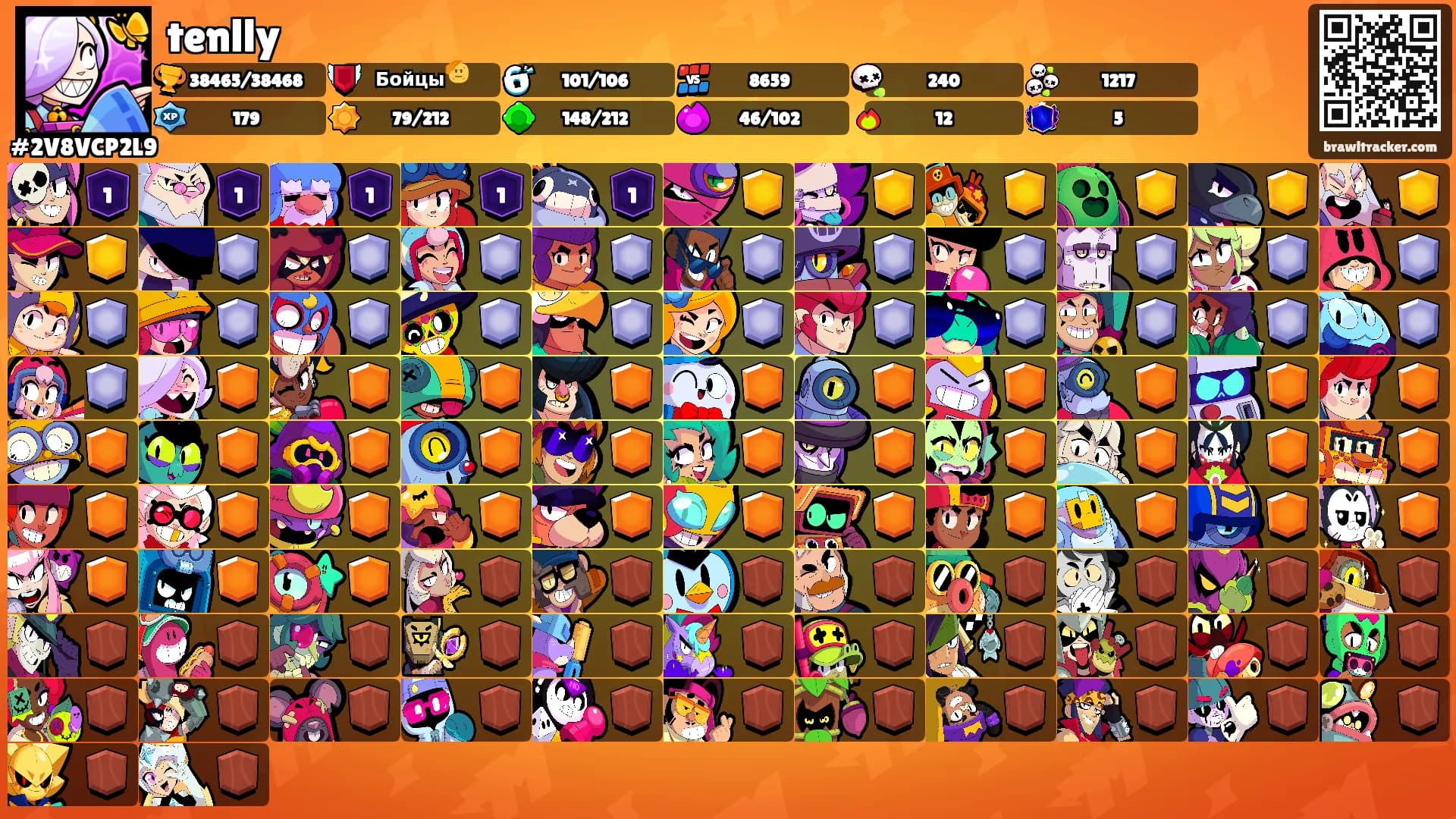 tenlly's Ranks