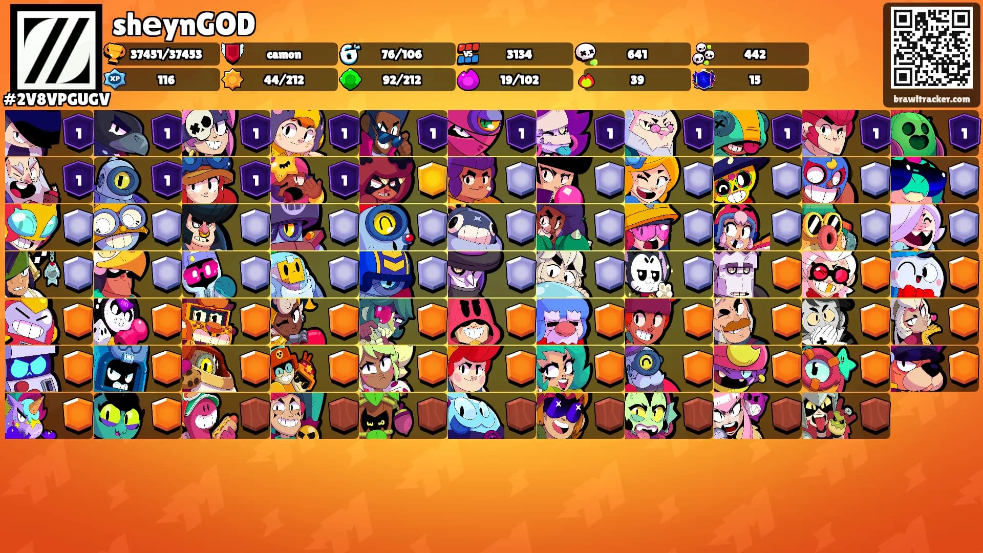 shеynGOD's Ranks