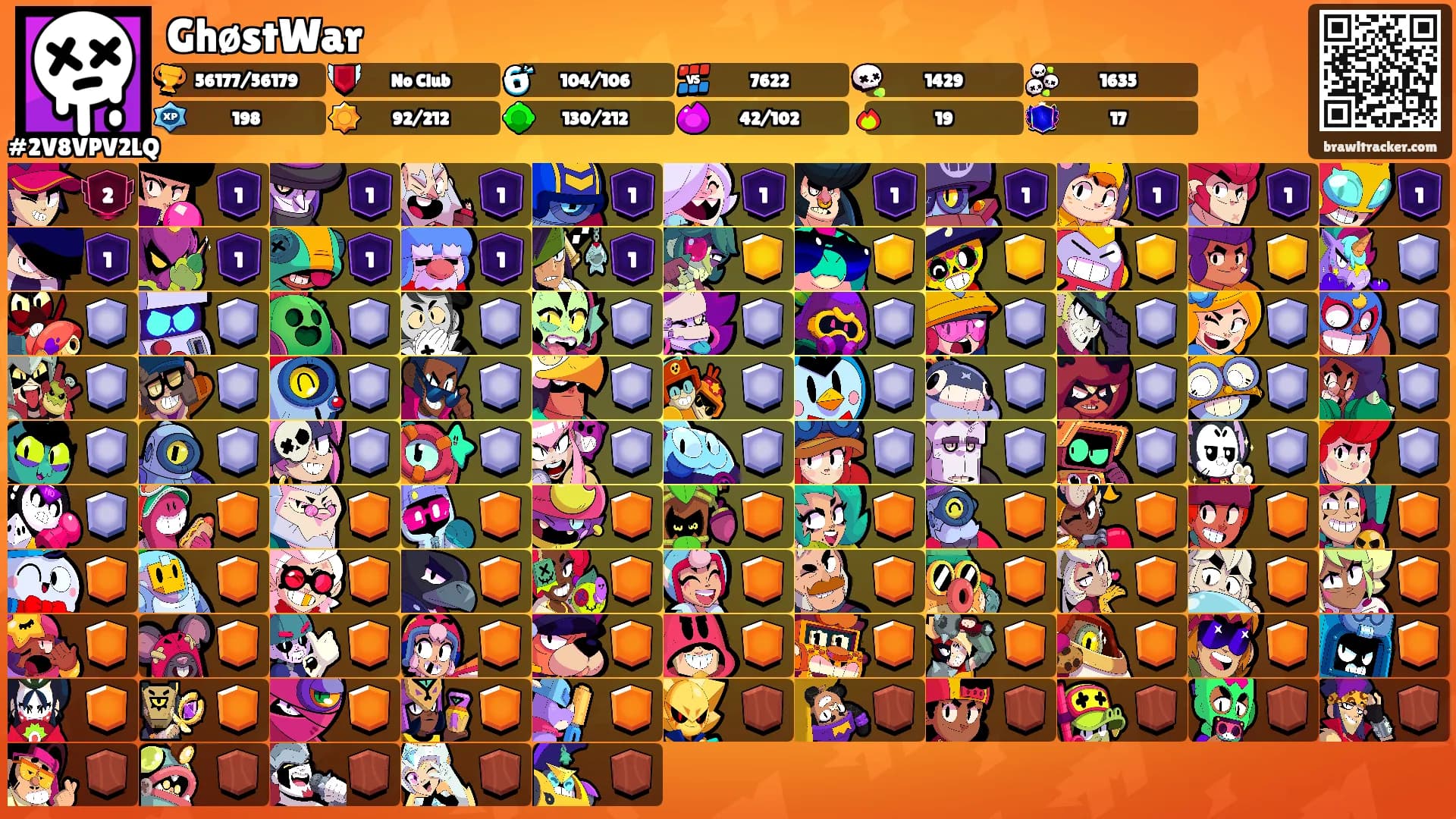 GhøstWar's Ranks