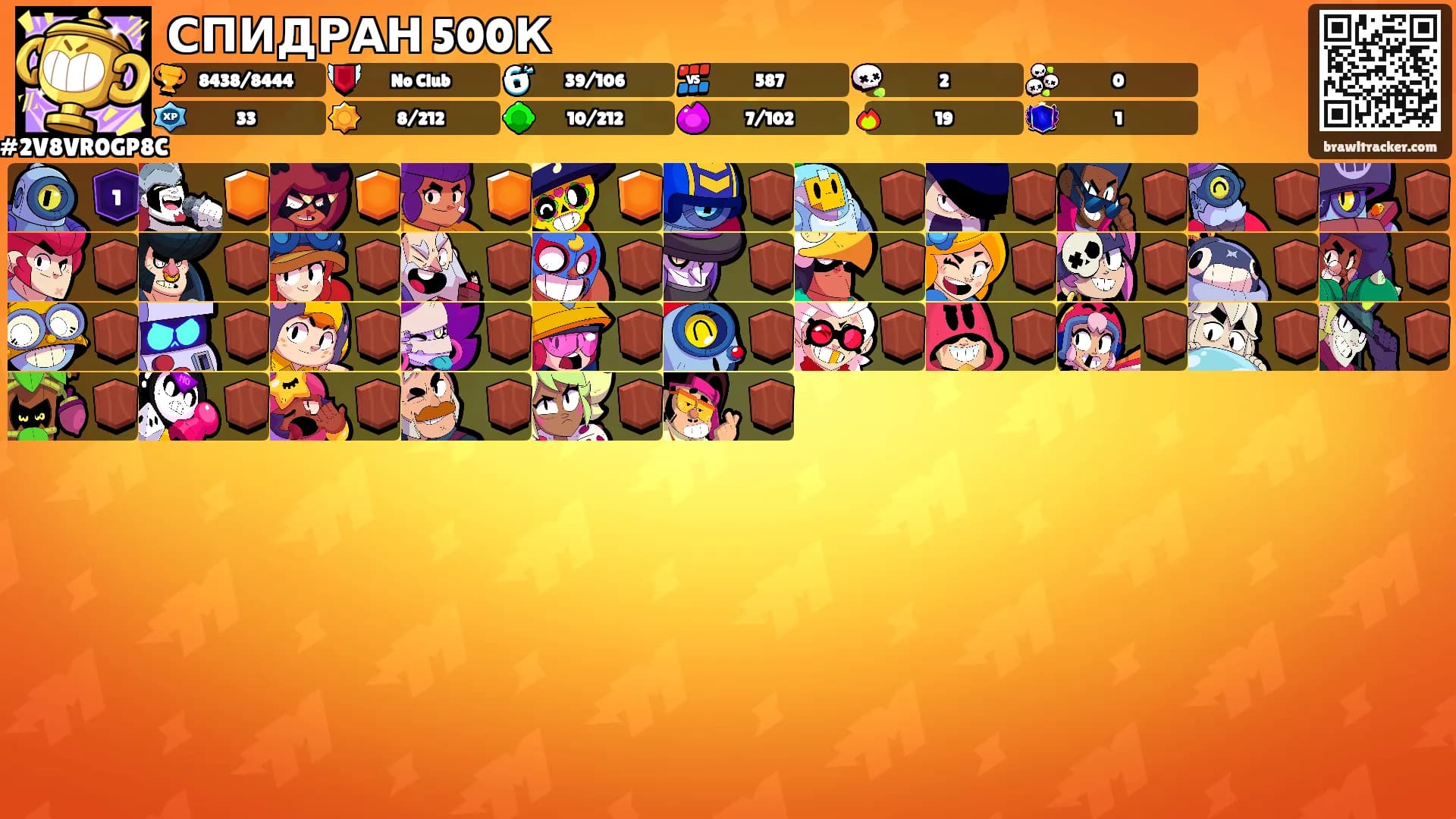 СПИДРАН 500К's Ranks