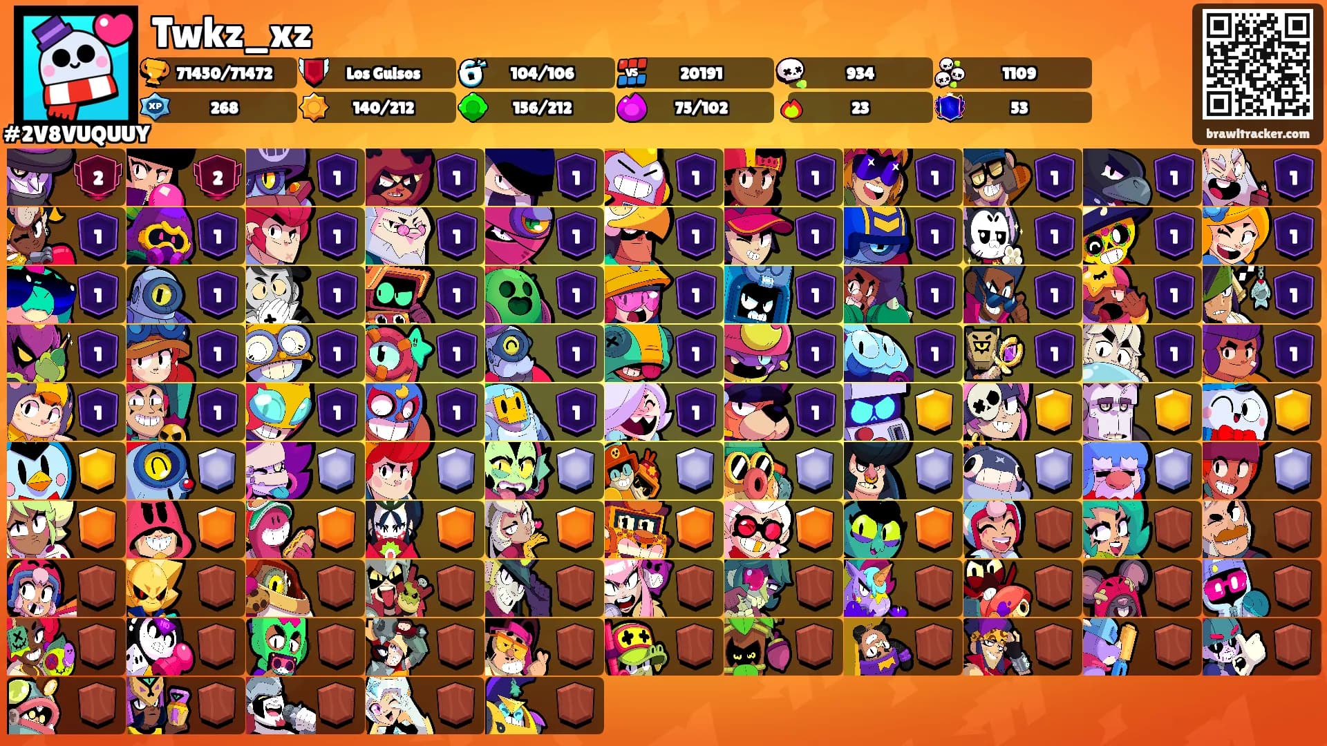Twkz_xz's Ranks