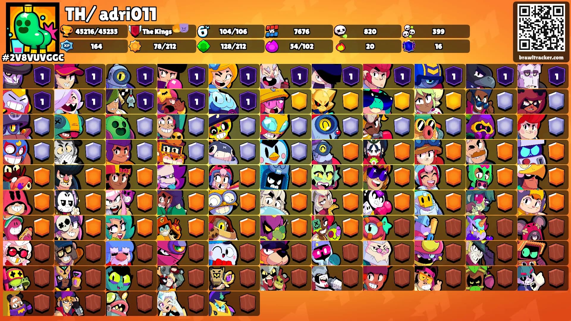 TH/ adri011's Ranks