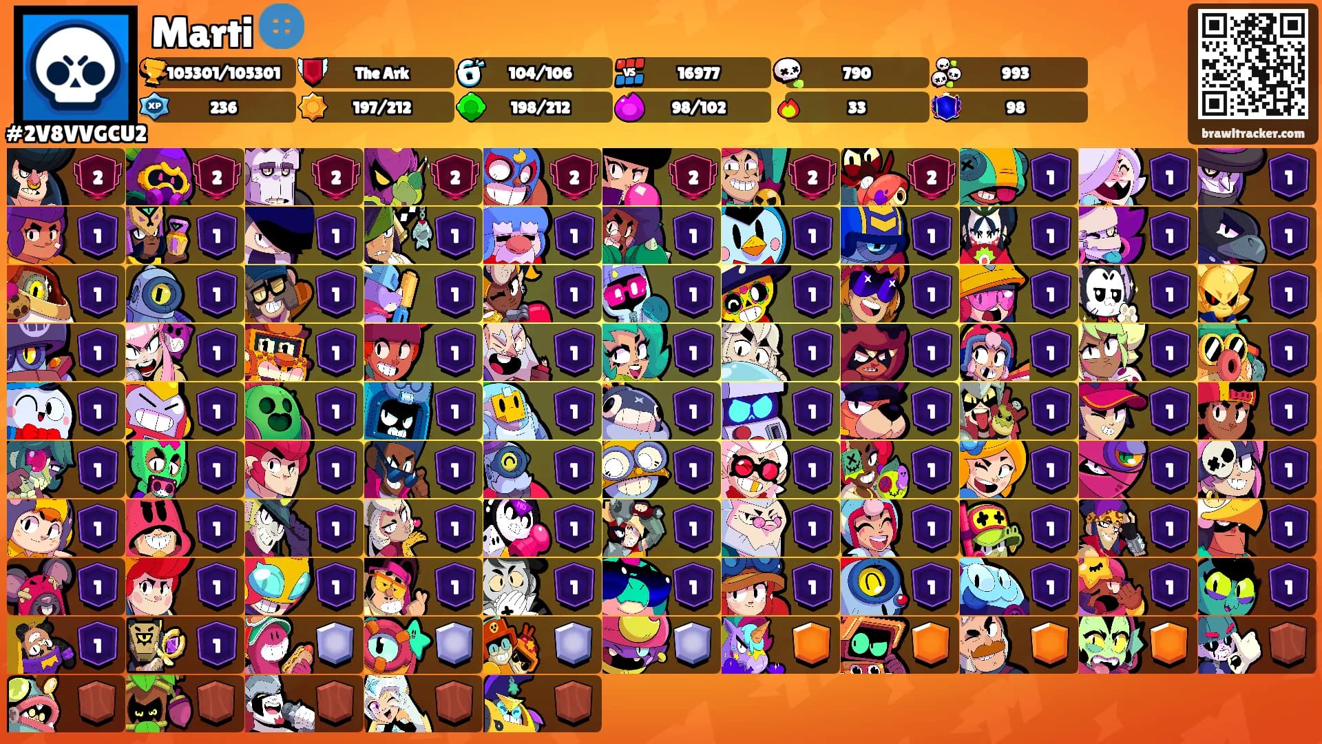Marti 🌐's Ranks