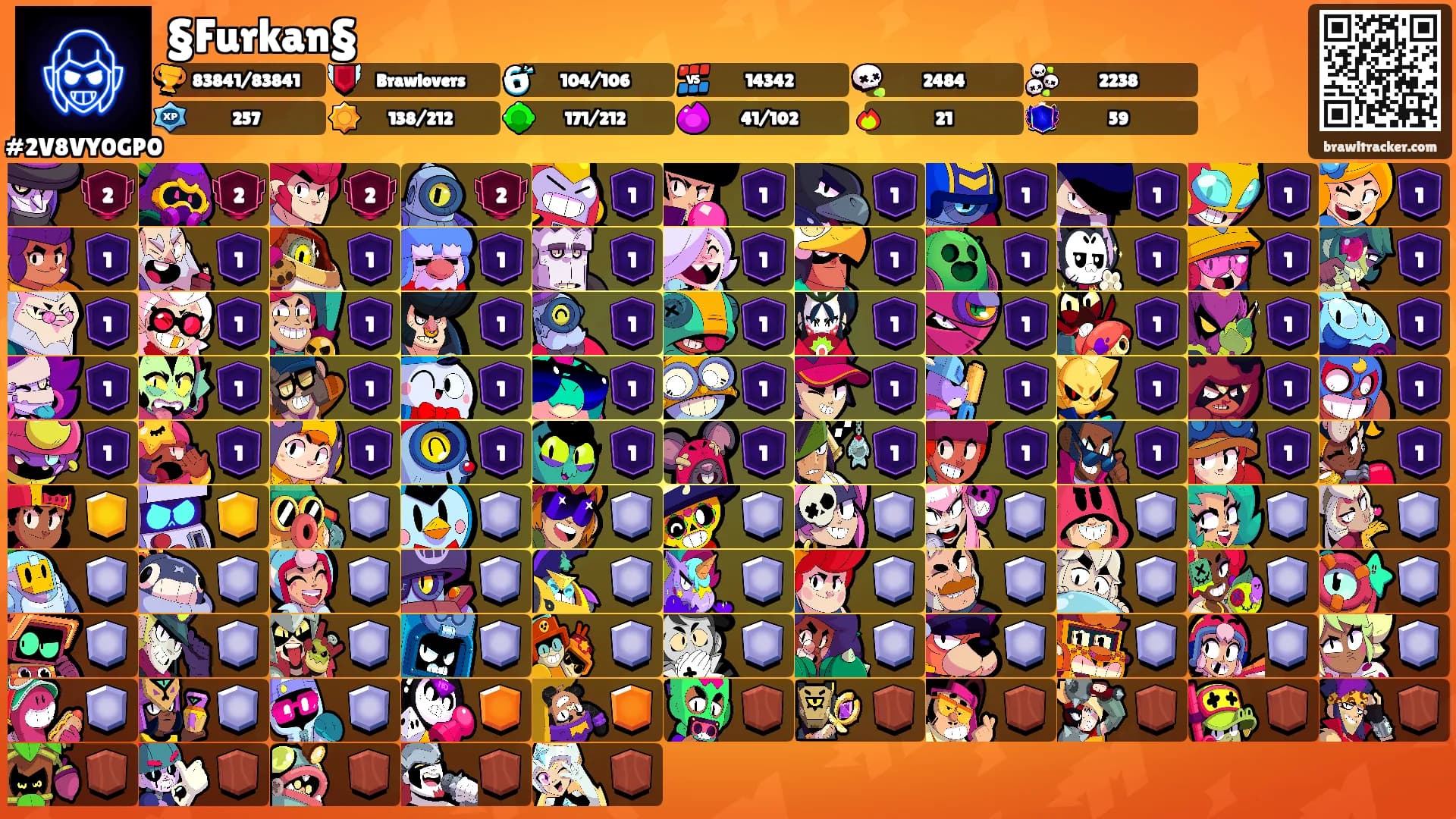 §Furkan§'s Ranks