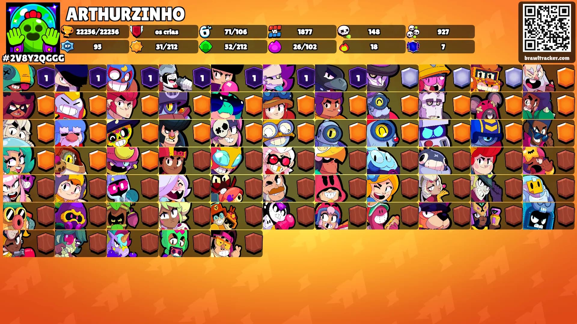 ARTHURZINHO's Ranks