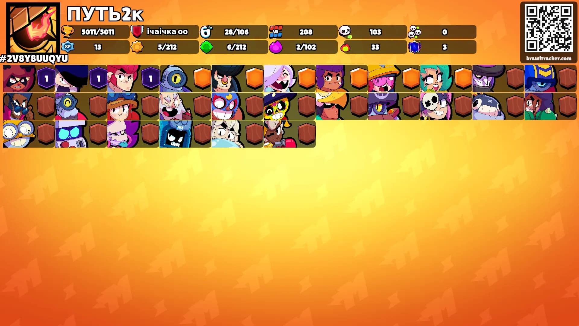 ПУТЬ2к's Ranks