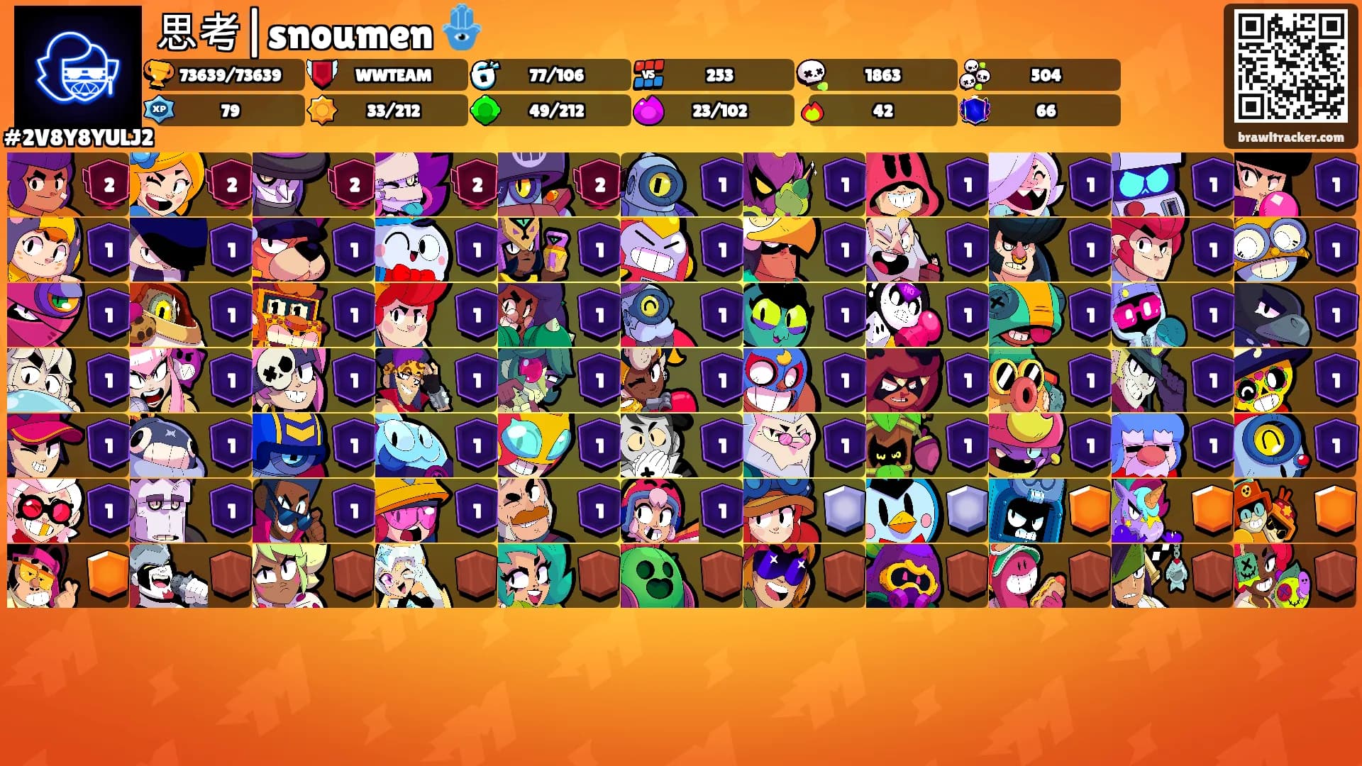 思考|snoumen 🪬's Ranks