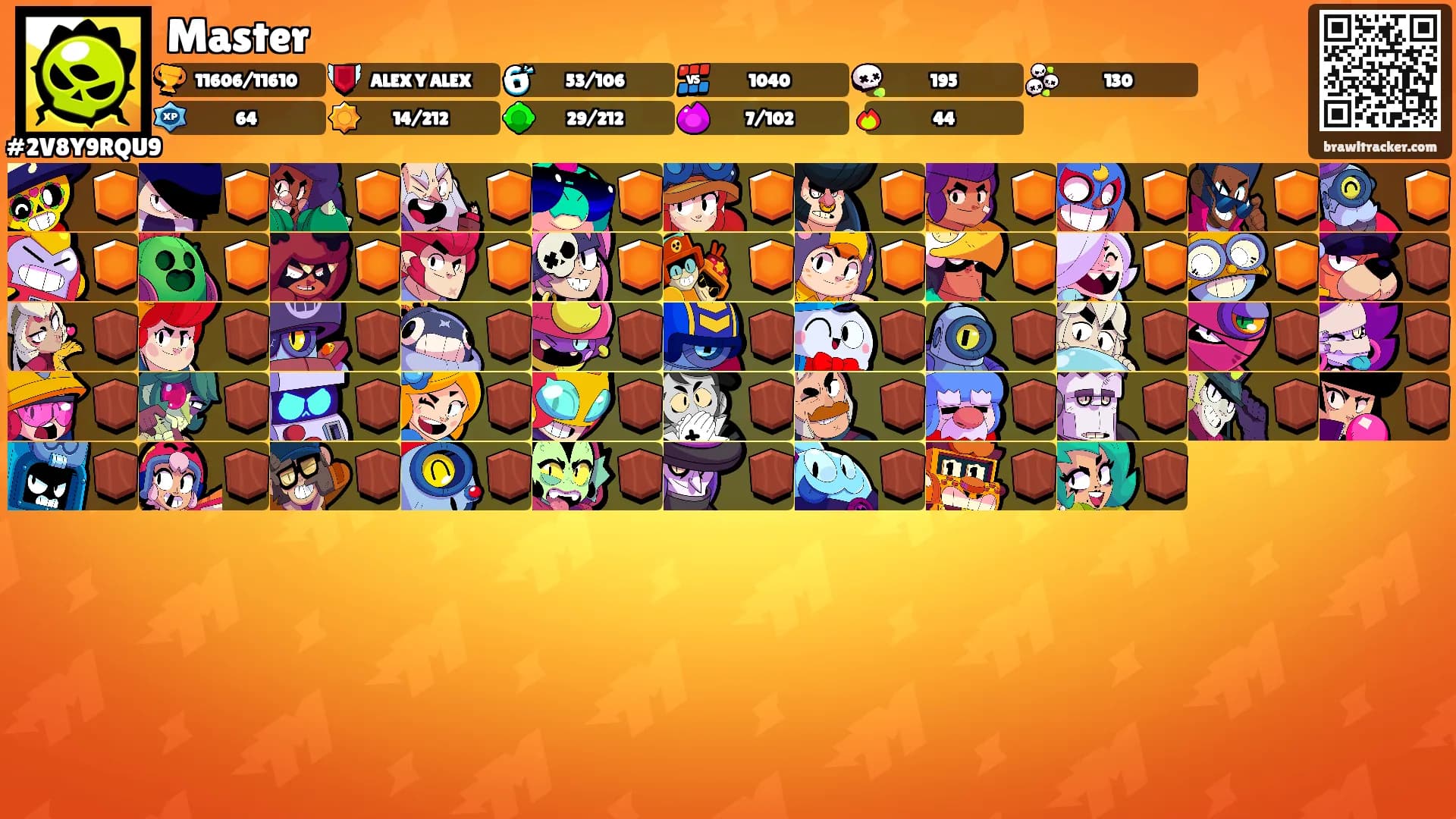 Master's Ranks