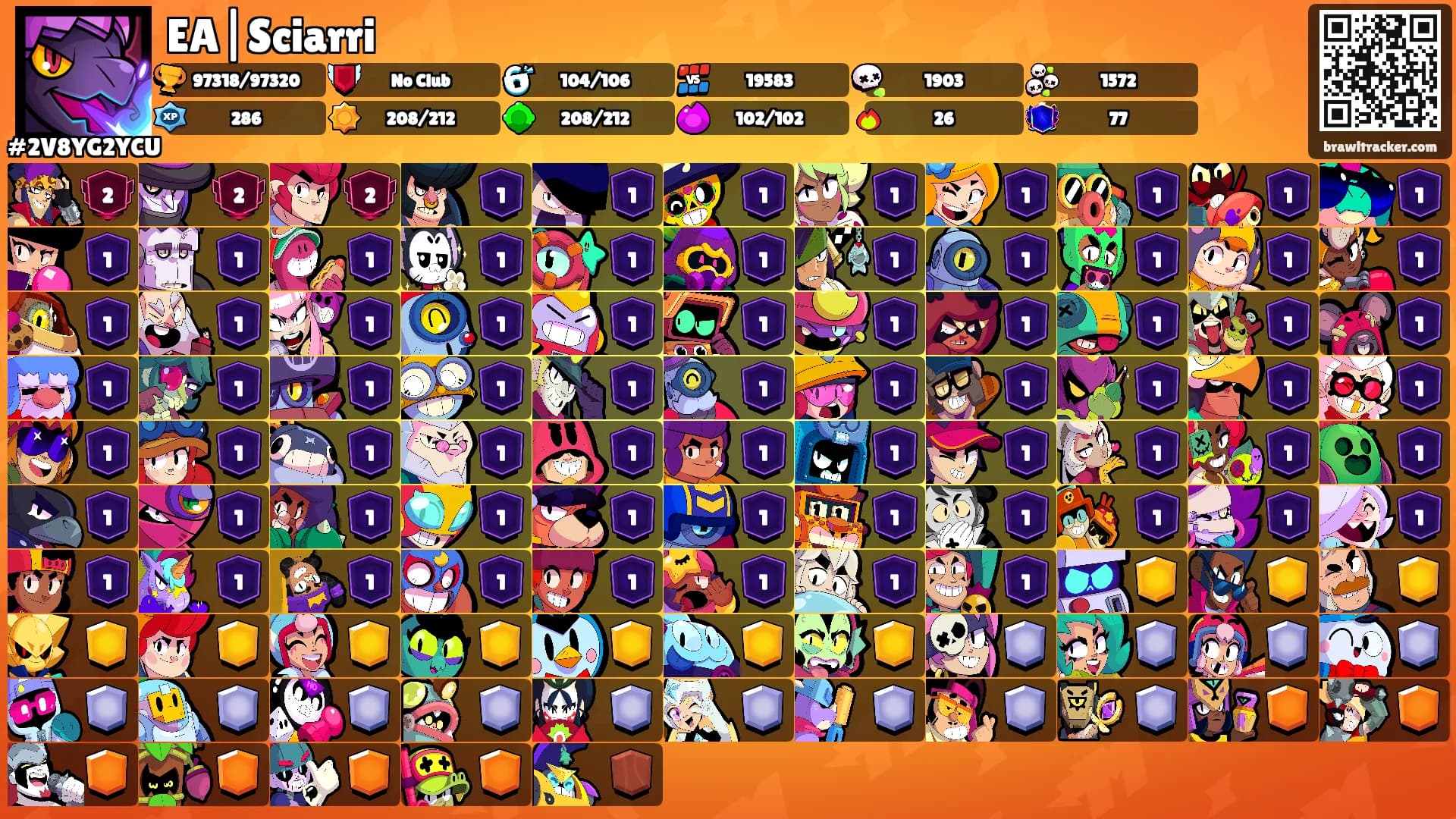EA|Sciarri's Ranks