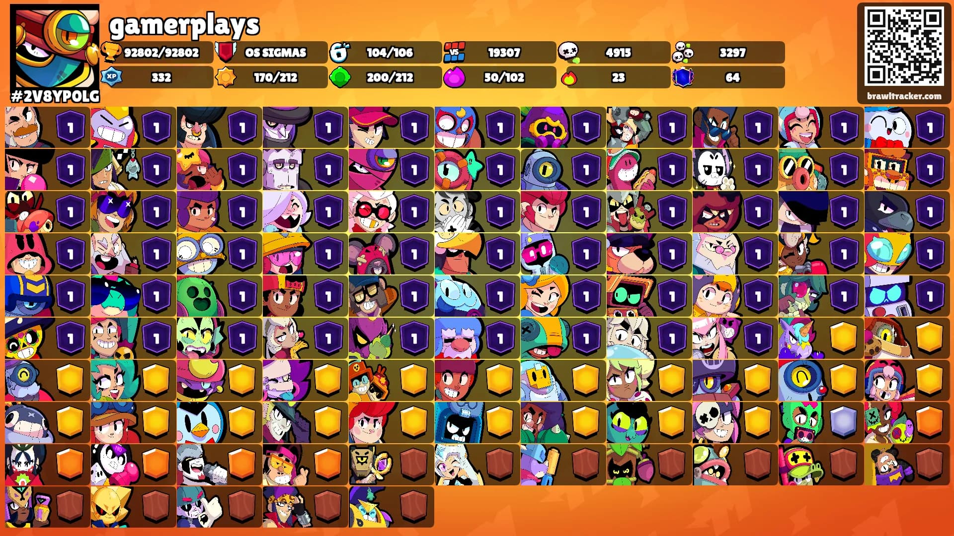gamerplays's Ranks