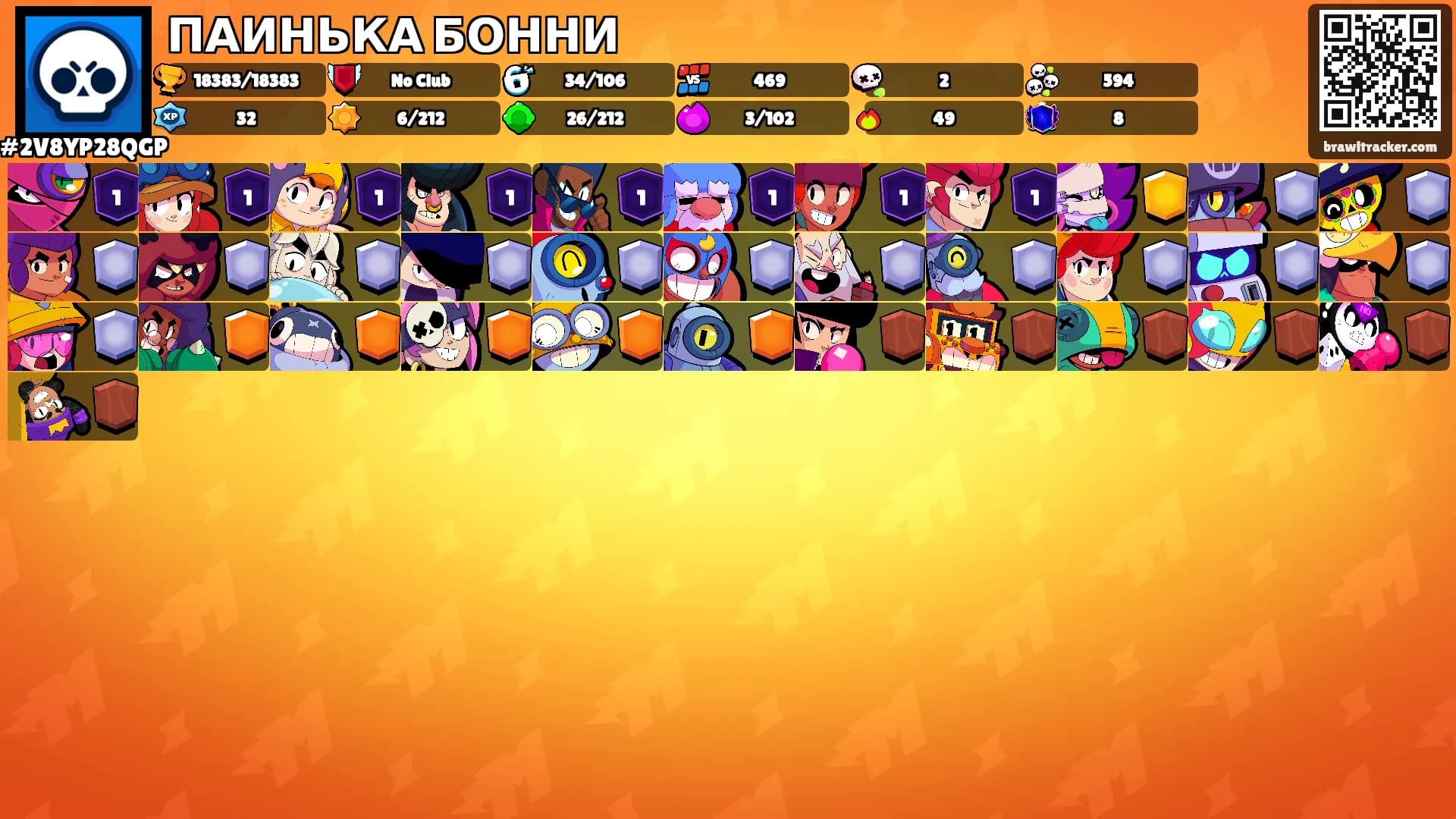 ПАИНЬКА БОННИ's Ranks