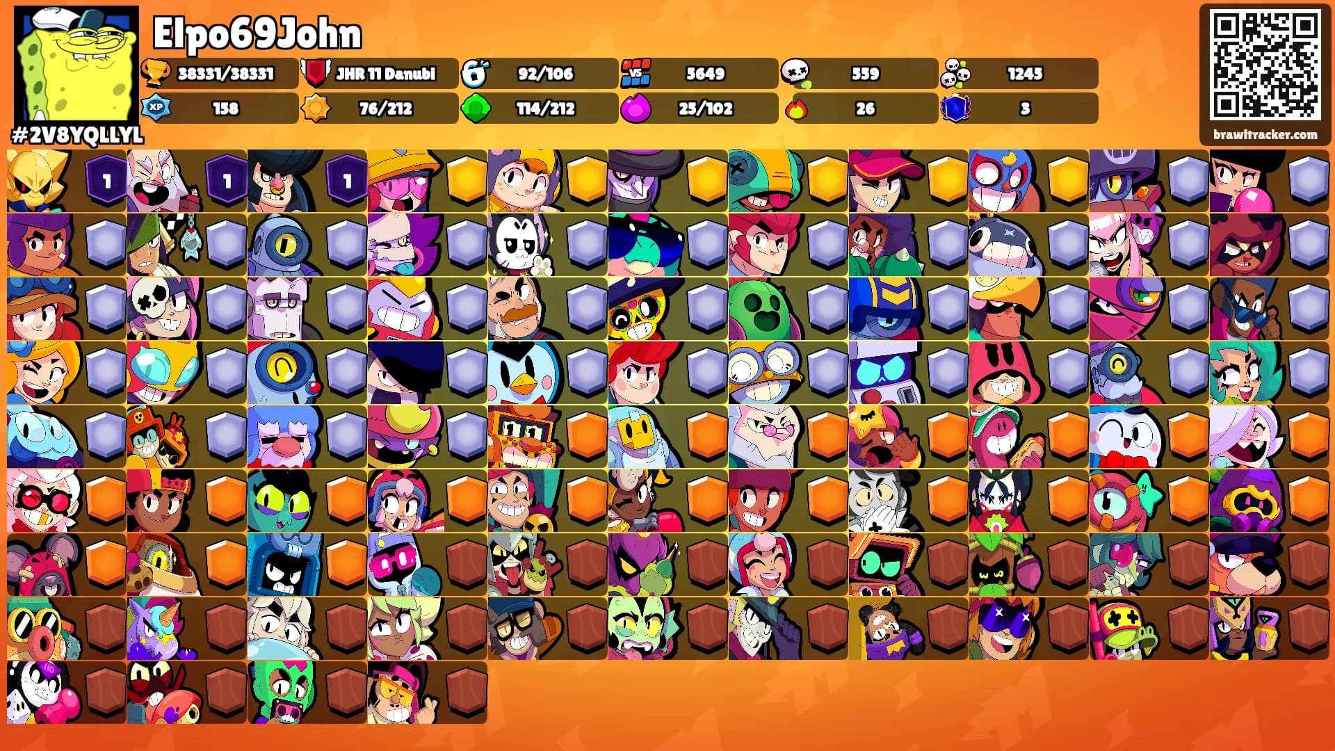 Elpo69John's Ranks