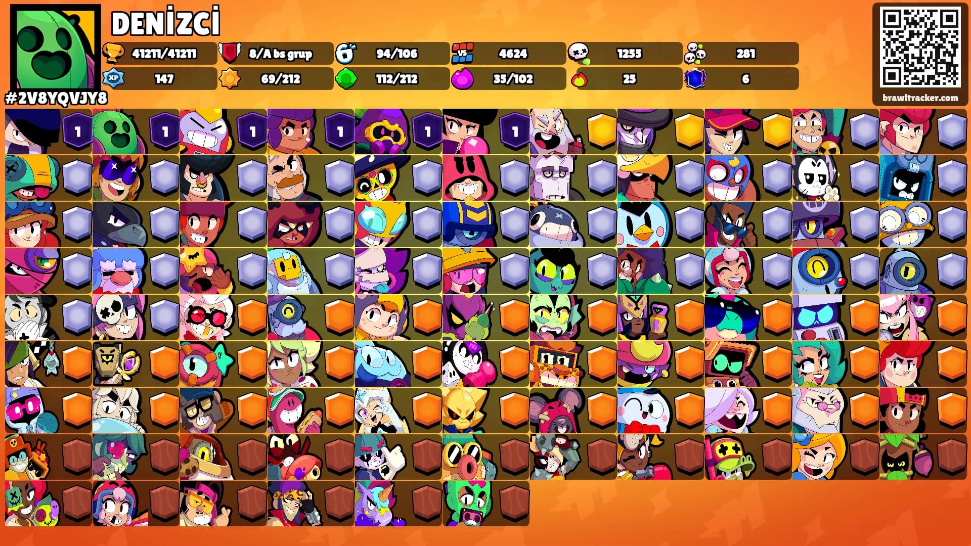 DENİZCİ's Ranks