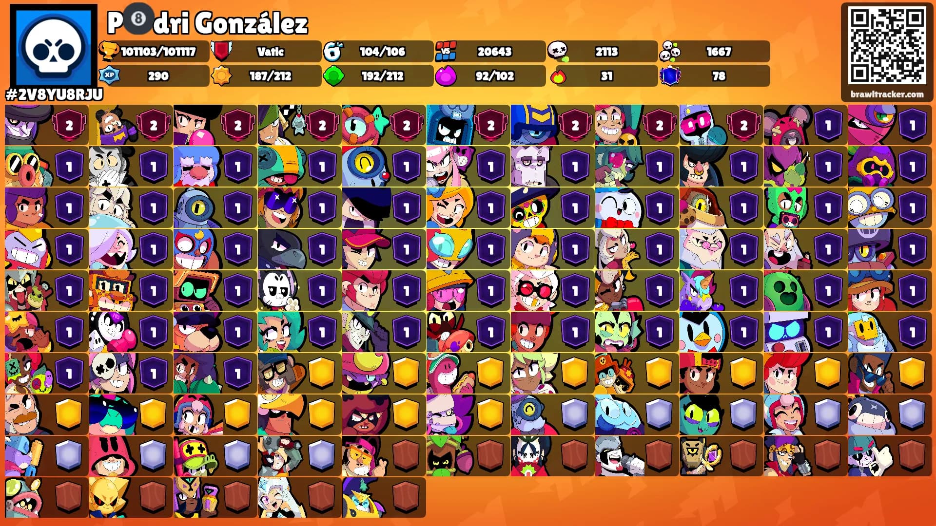 P🎱dri González's Ranks