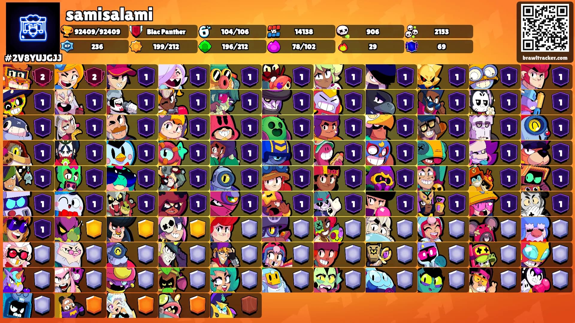 samisalami's Ranks