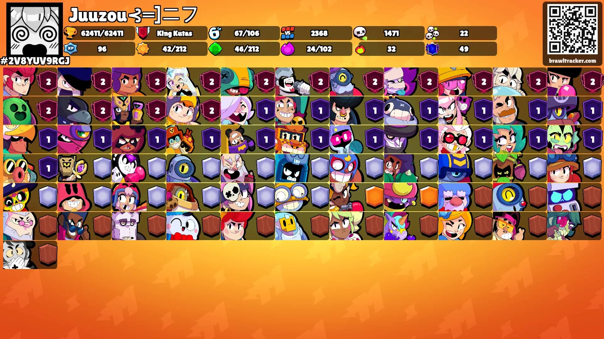 Juuzou⊰═]二フ's Ranks