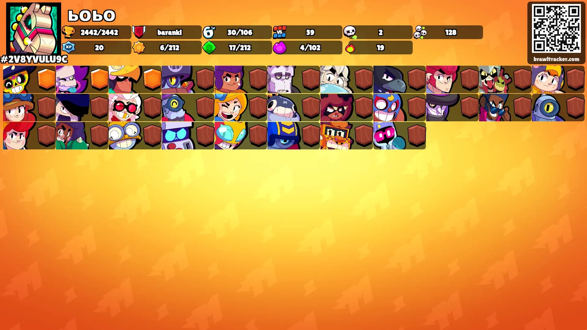 ьоьо's Ranks