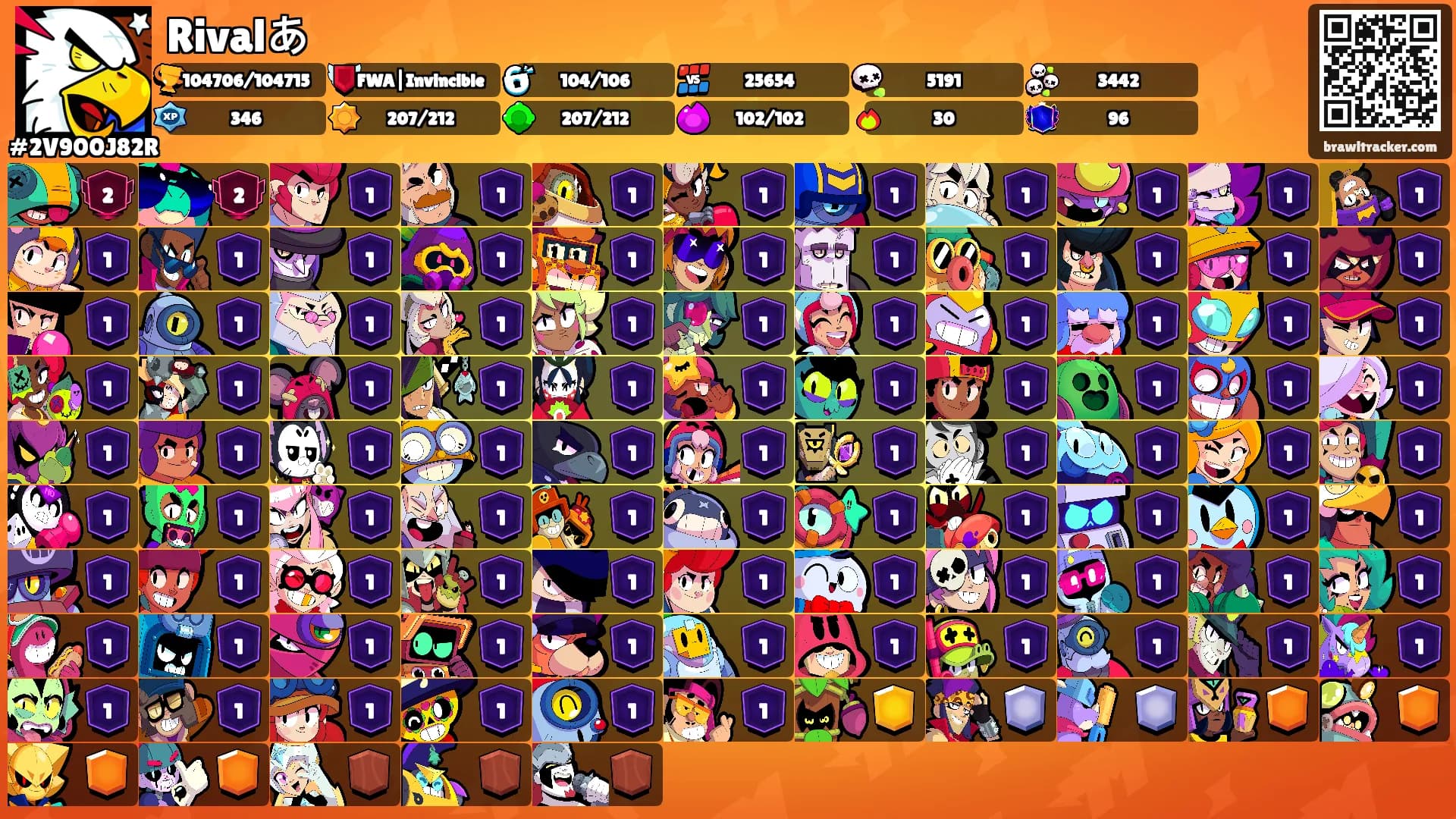 Rivalあ's Ranks
