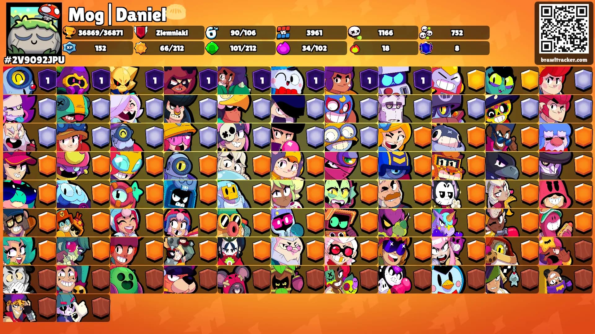 Mog|Daniel🥟's Ranks