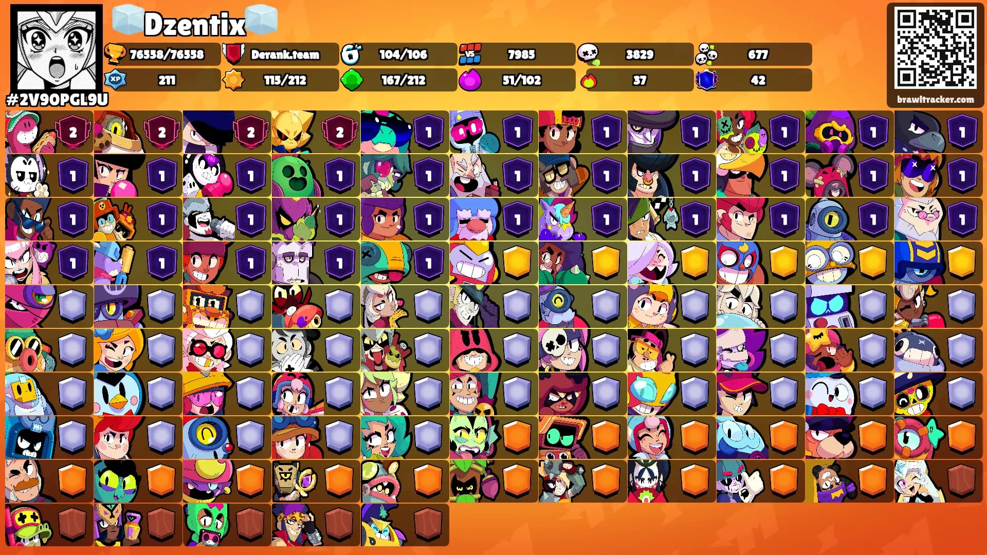 🧊Dzentix🧊's Ranks