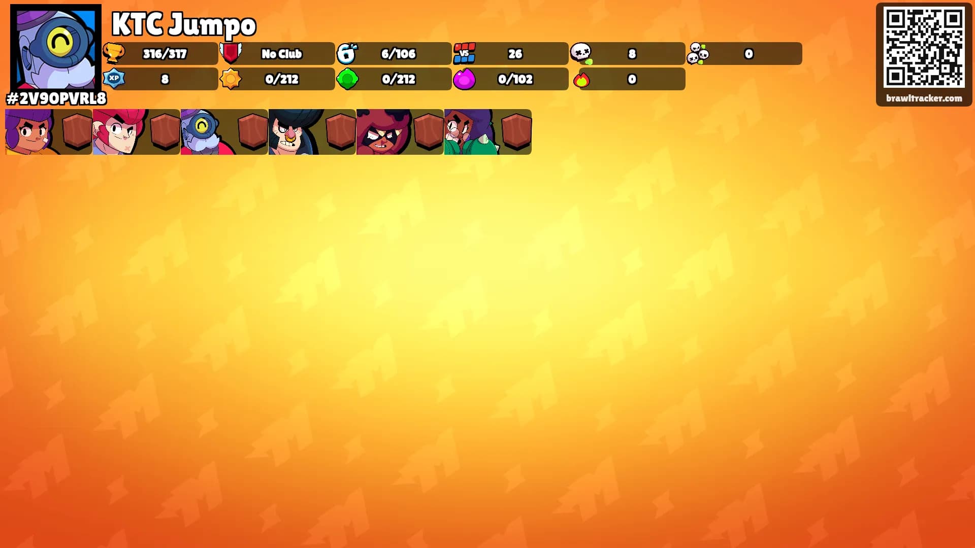 KTC Jumpo's Ranks