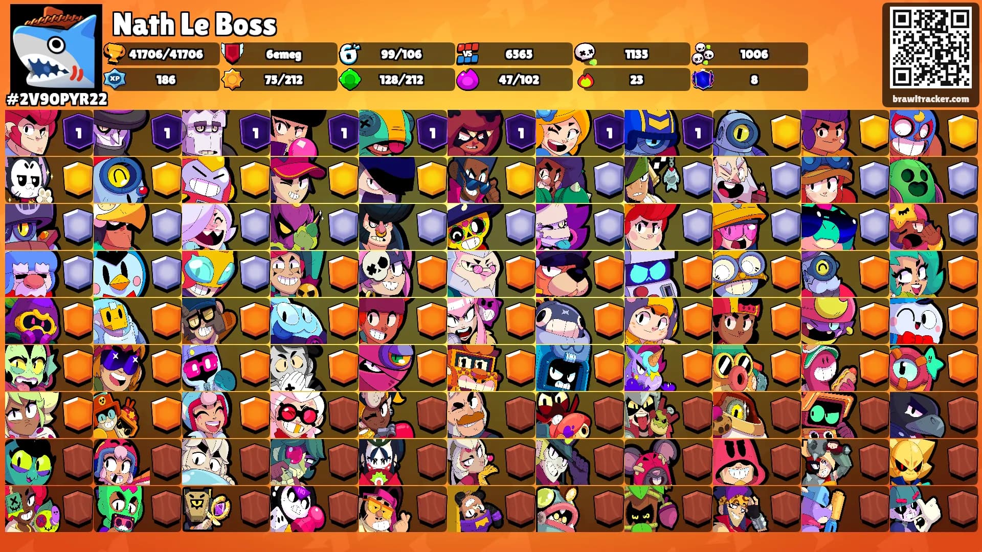 Nath Le Boss's Ranks