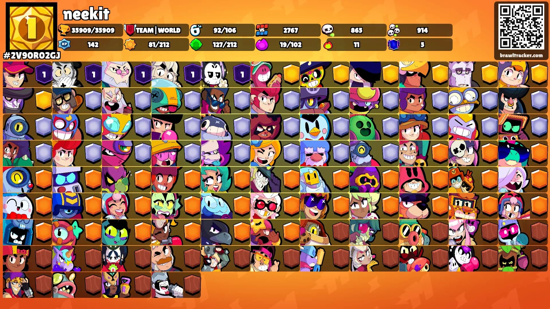 neekit's Ranks