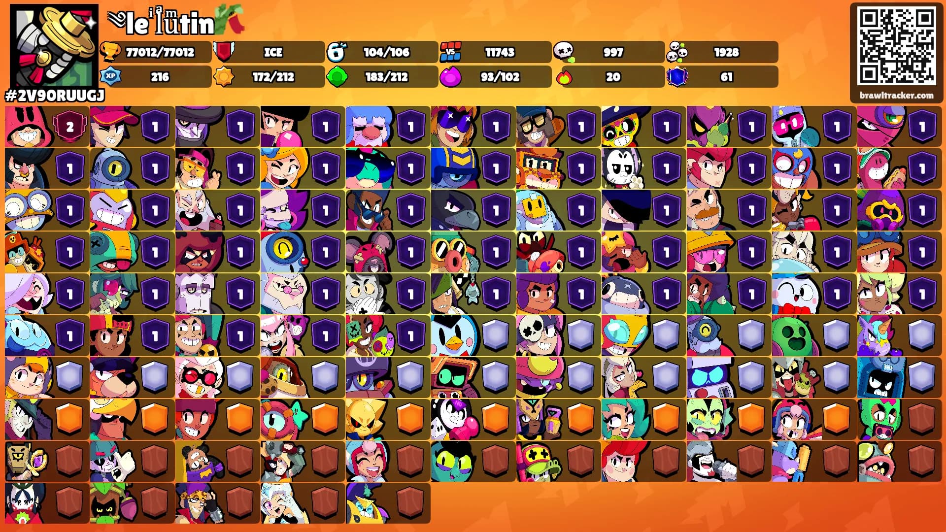 ༄le ͥlͣuͫtin🎋's Ranks