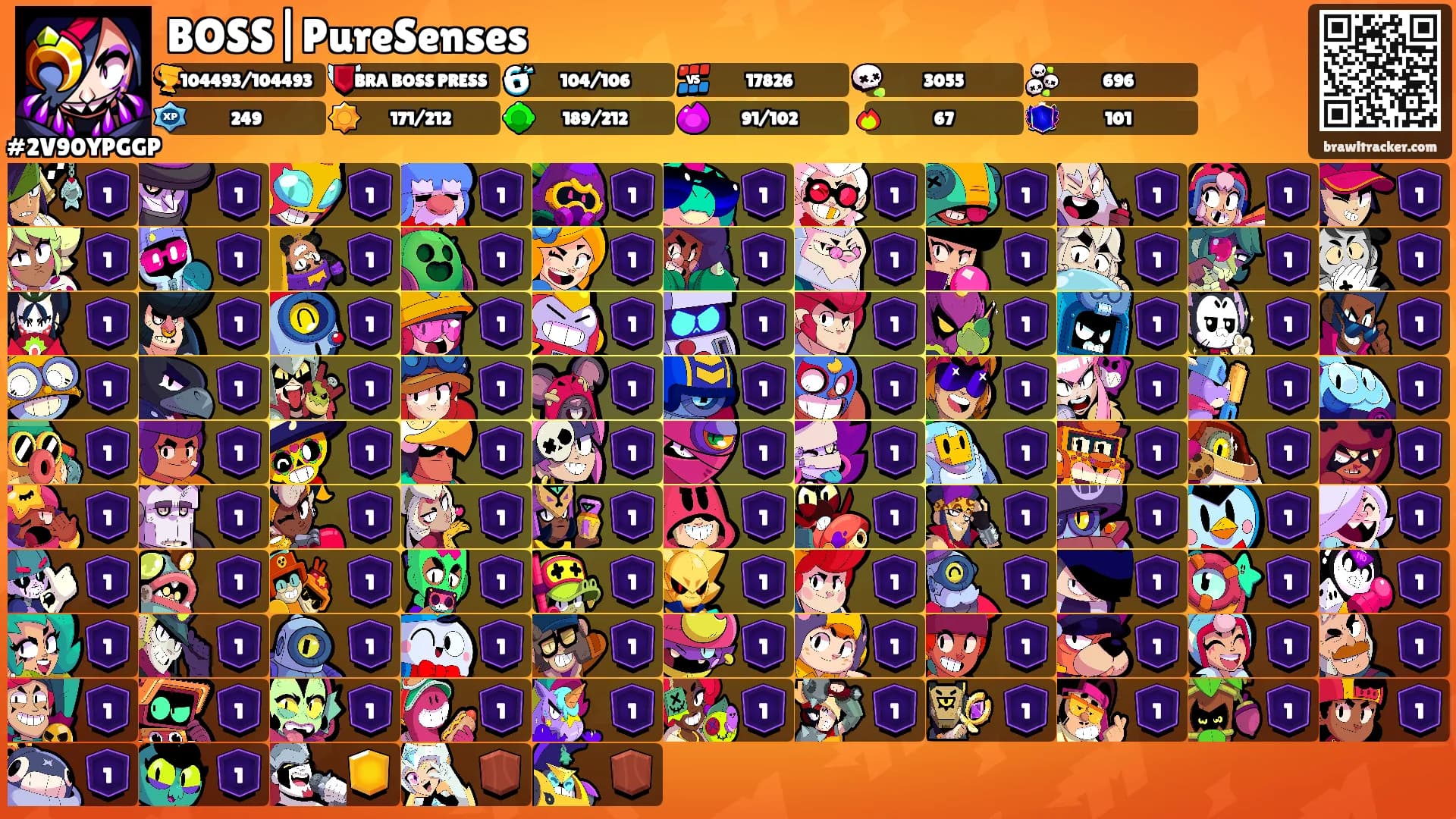 BOSS|PureSenses's Ranks