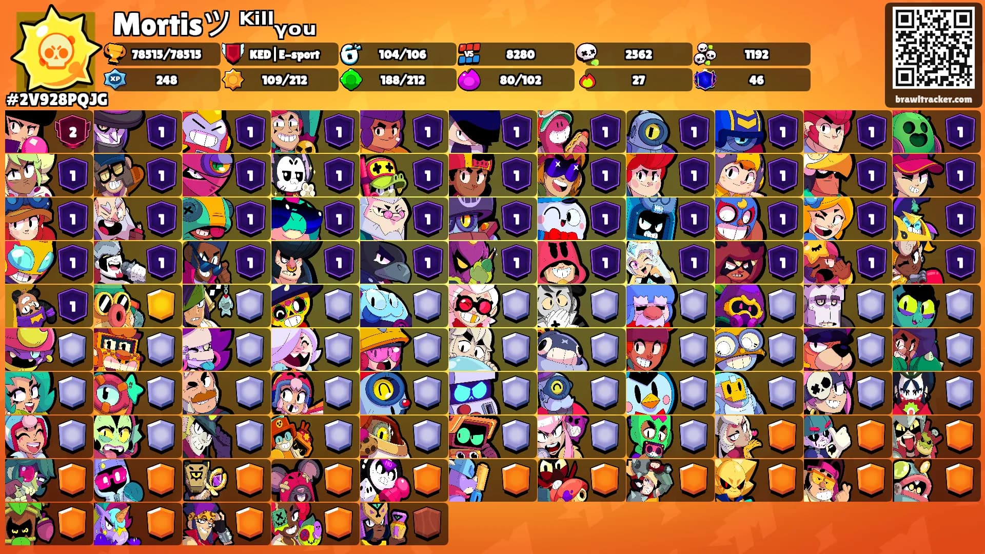 Mortisツ ᴷⁱˡˡᵧₒᵤ's Ranks