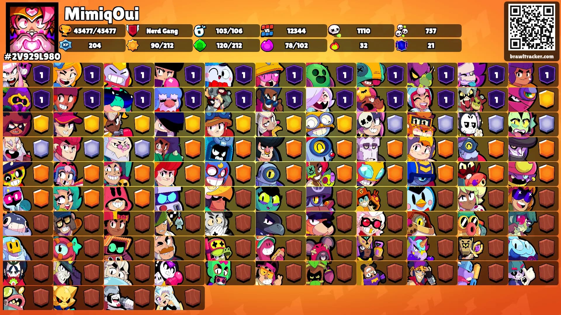 MimiqOui's Ranks