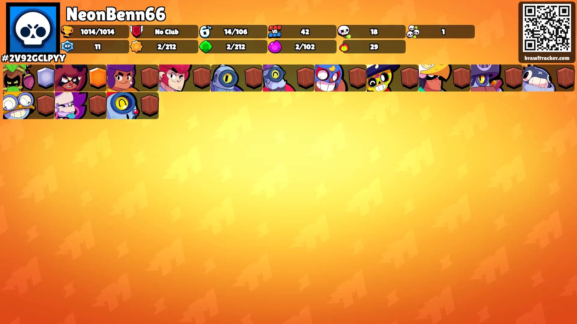 NeonBenn66's Ranks