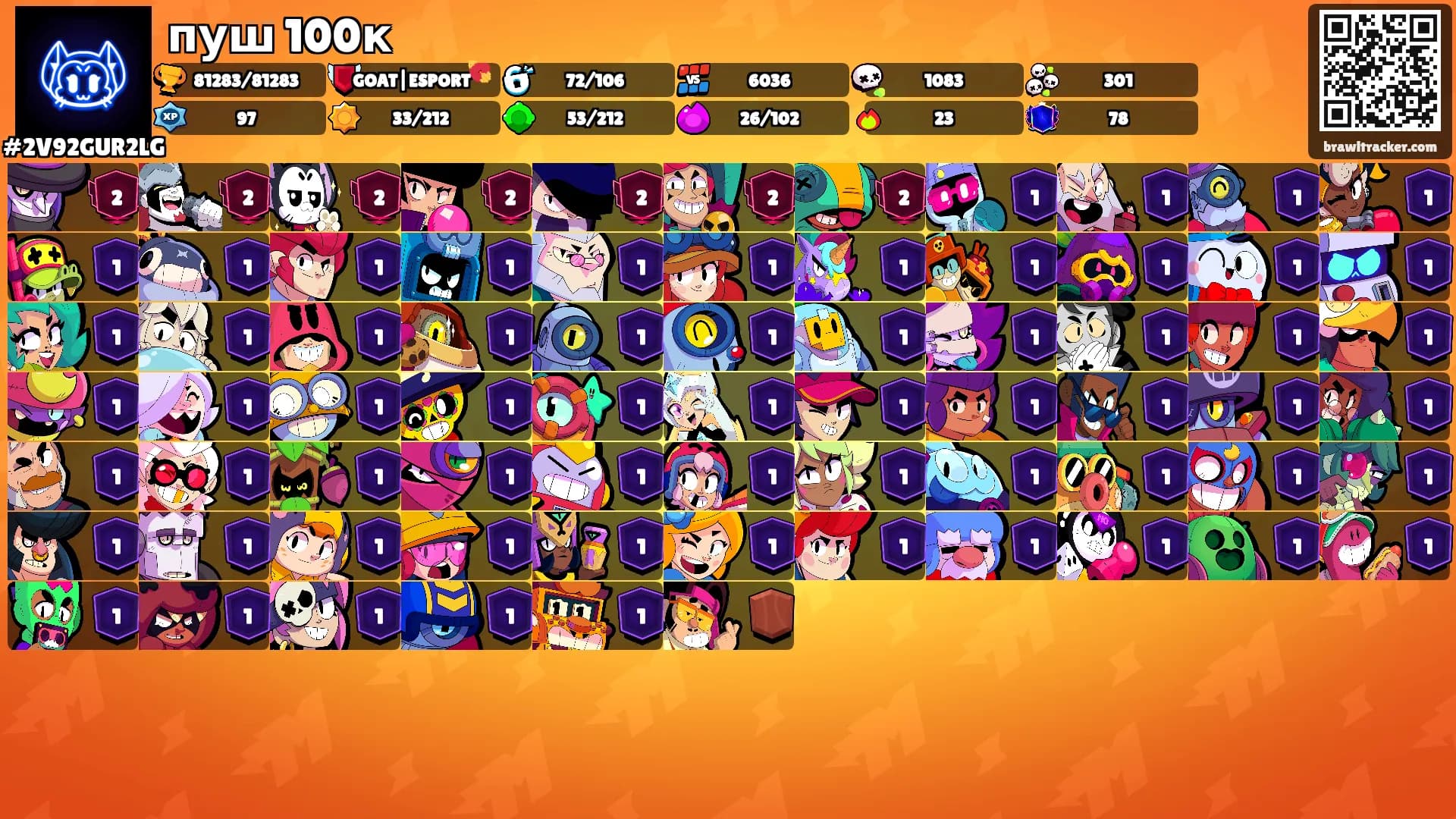 пуш 100к's Ranks
