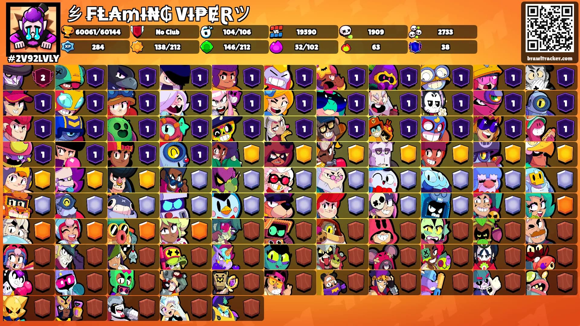 乡₣Ⱡ₳₥ł₦₲ Vł₱ɆⱤツ's Ranks