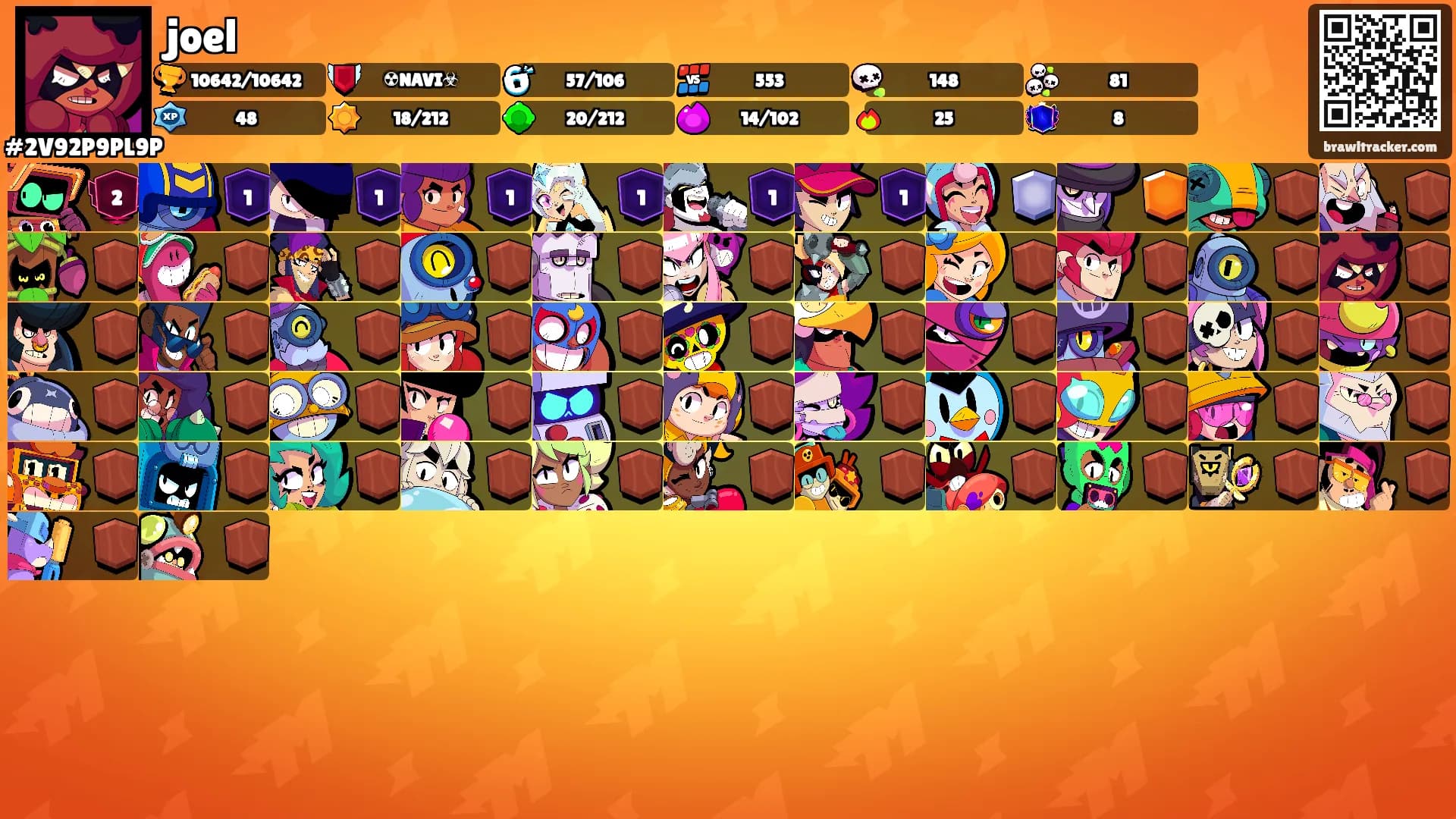 joel's Ranks